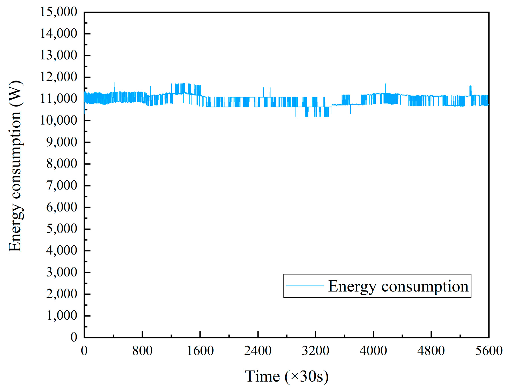 Energies 18 02191 g007