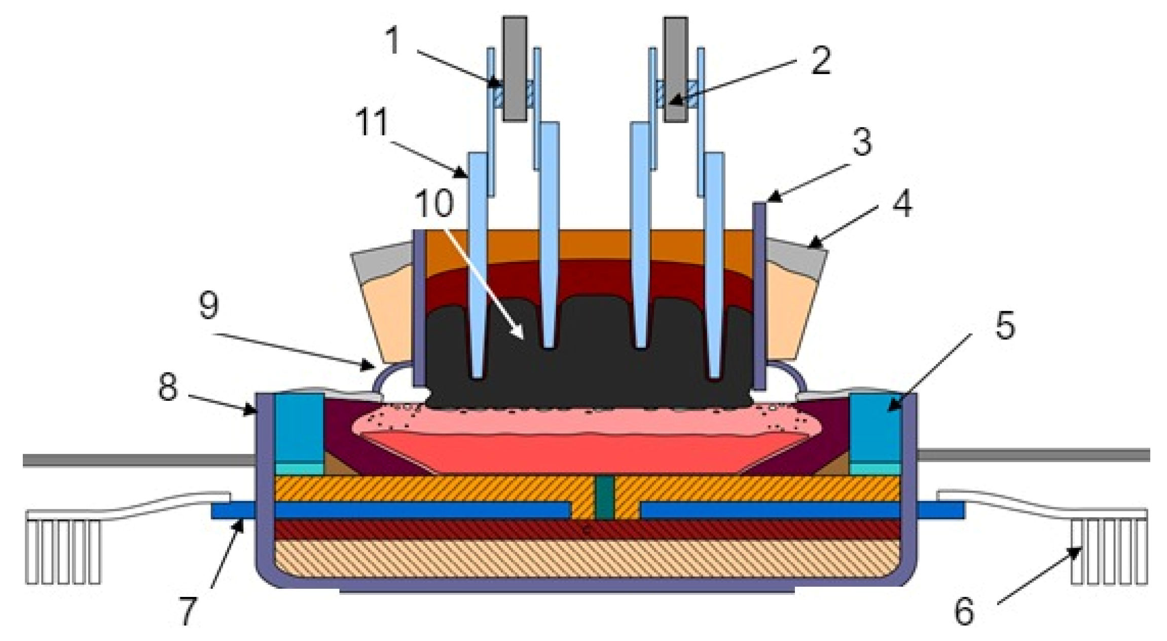 Energies 18 02194 g002