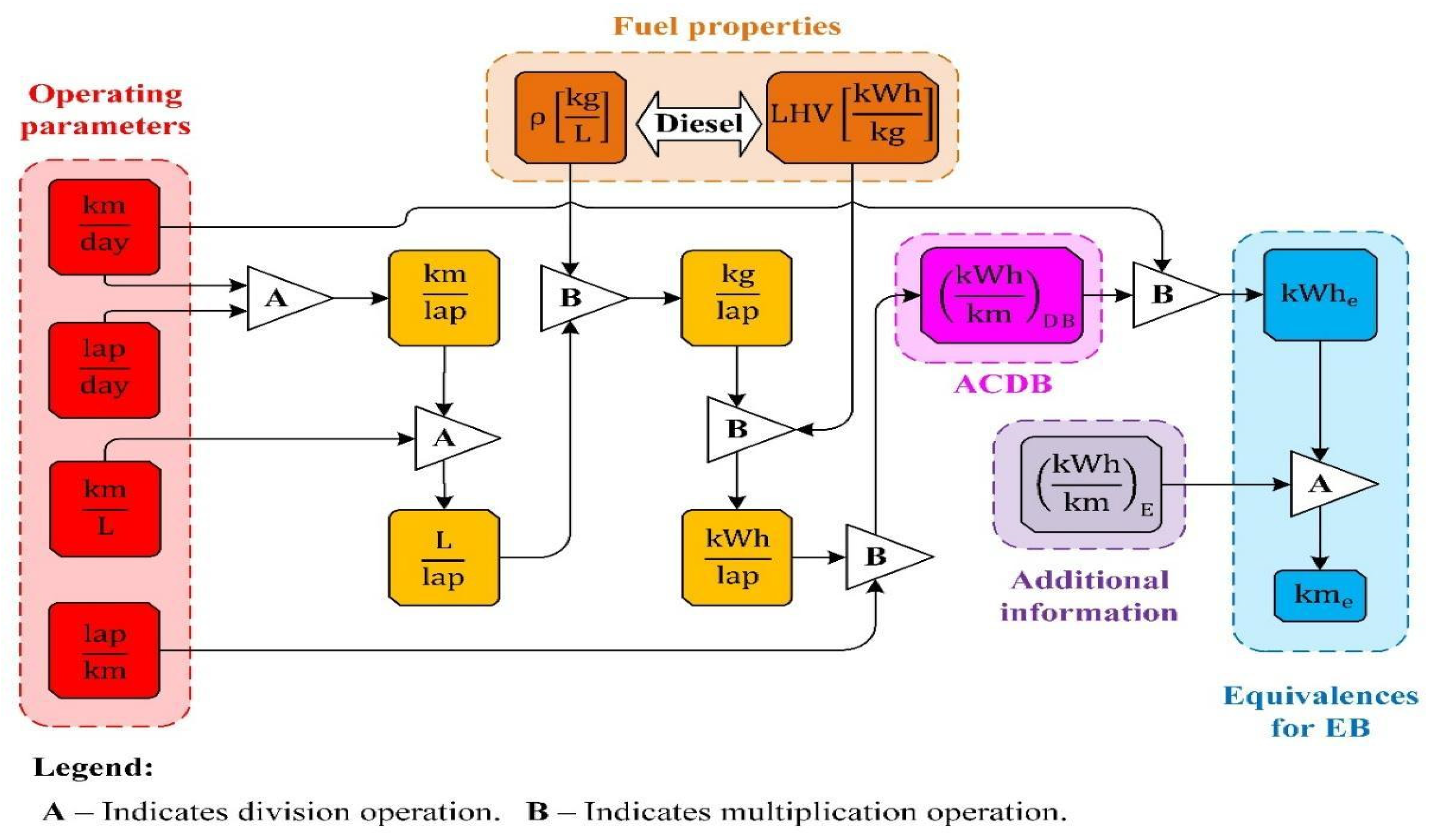 Energies 18 02195 g006