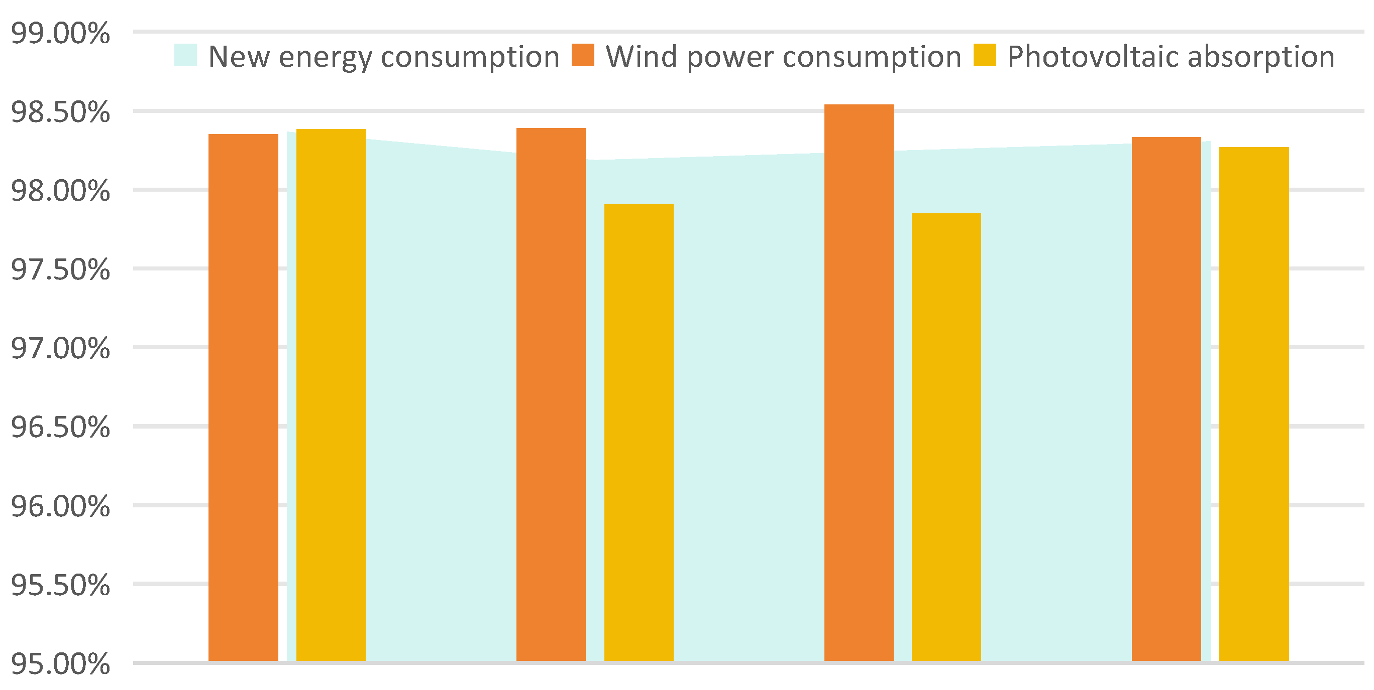 Energies 18 02196 g002