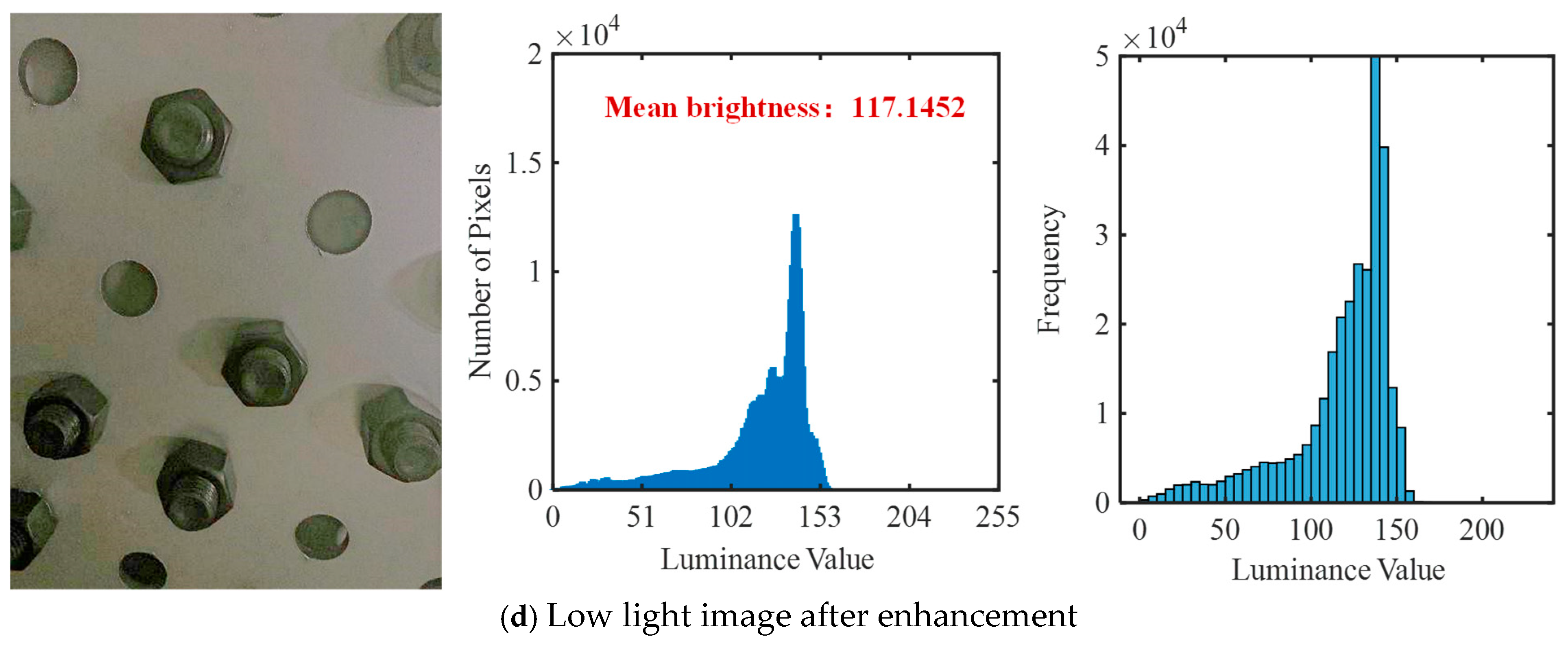 Energies 18 02197 g009b