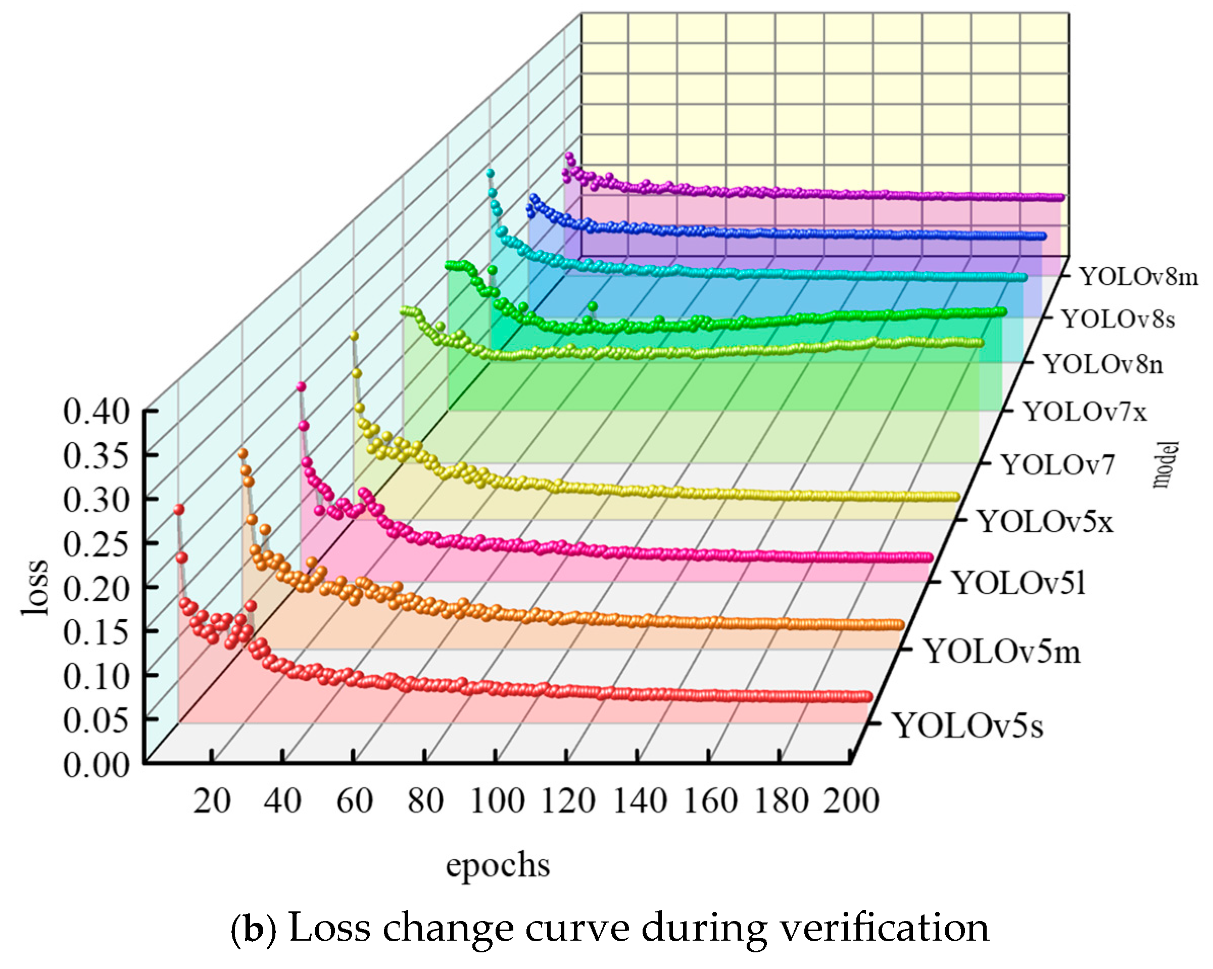Energies 18 02197 g010b