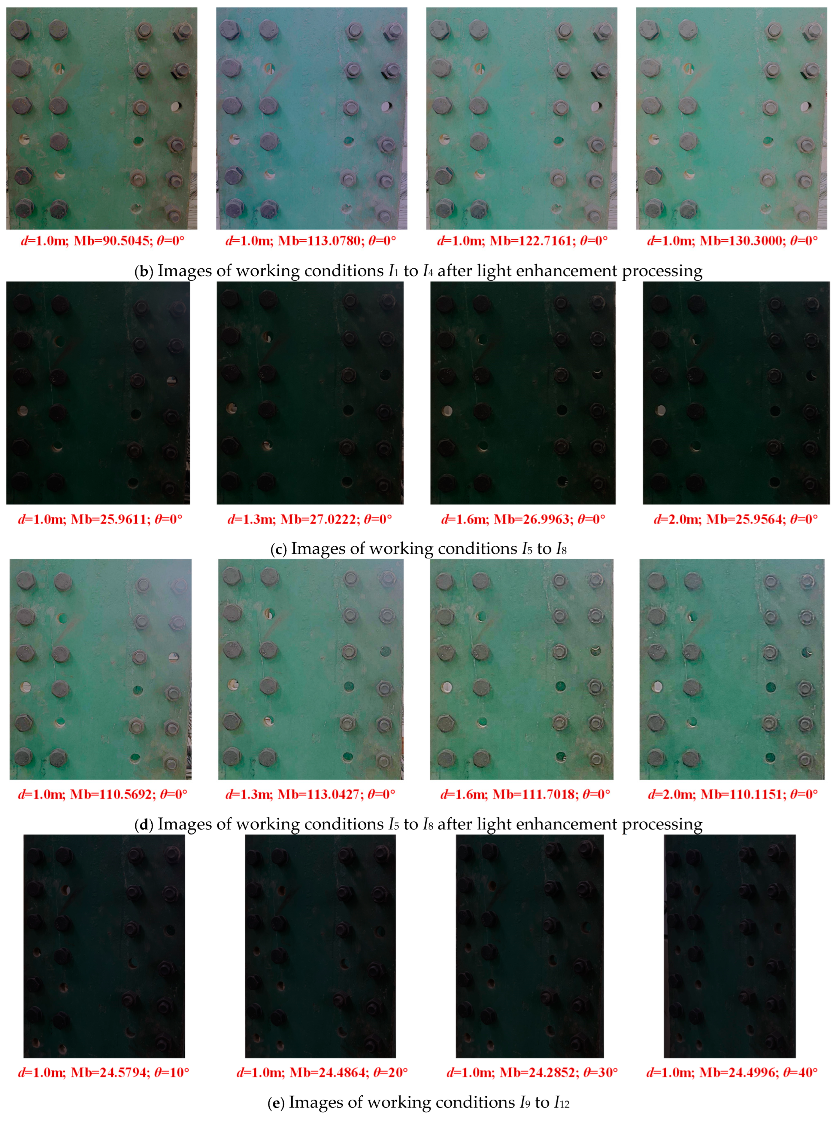 Energies 18 02197 g013b