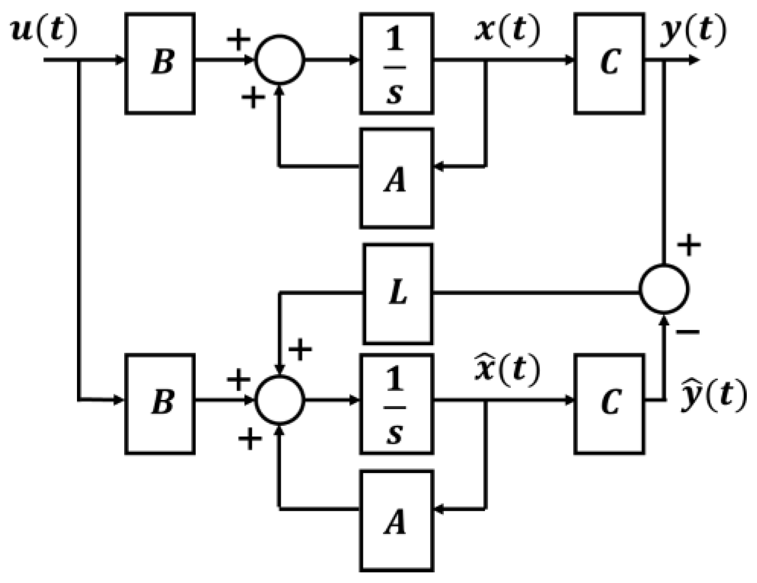 Energies 18 02199 g002