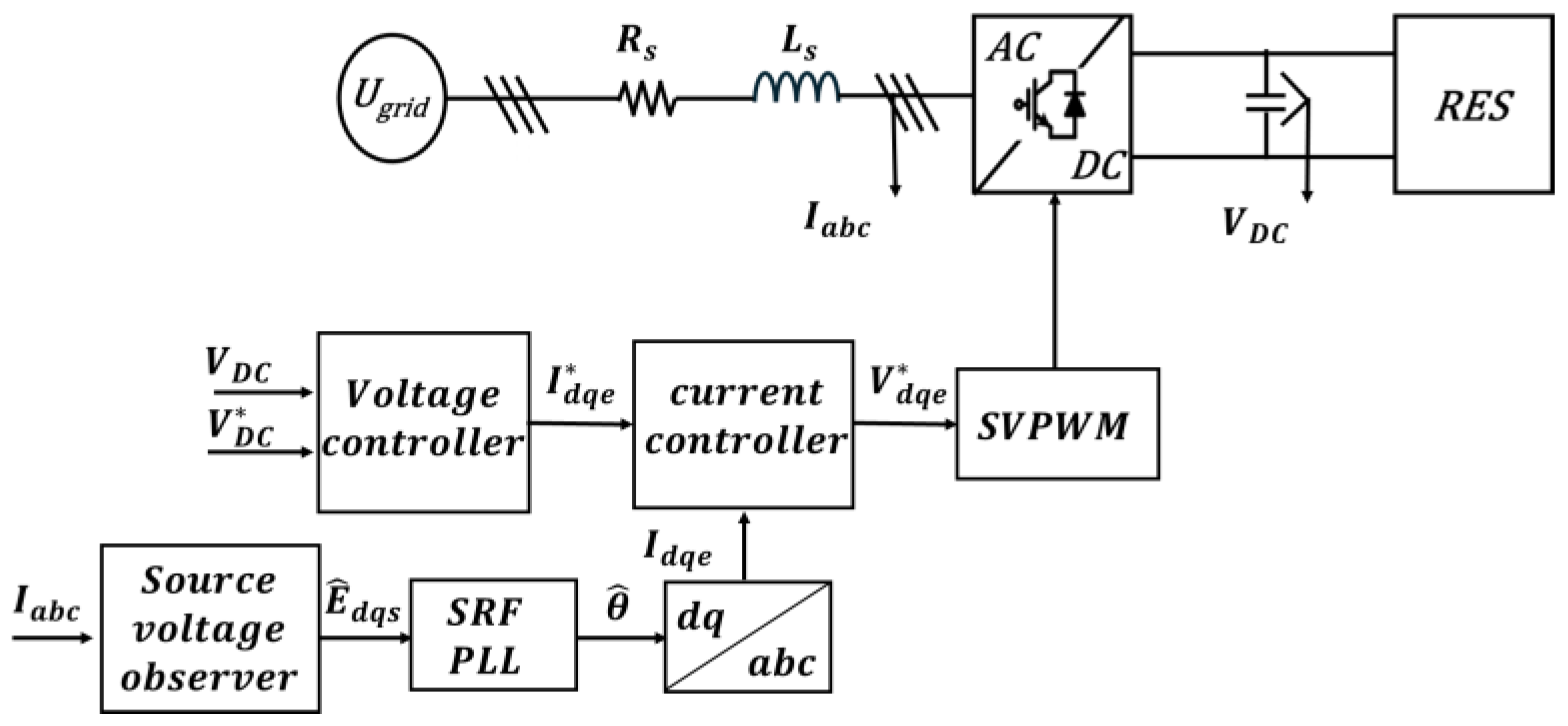 Energies 18 02199 g004