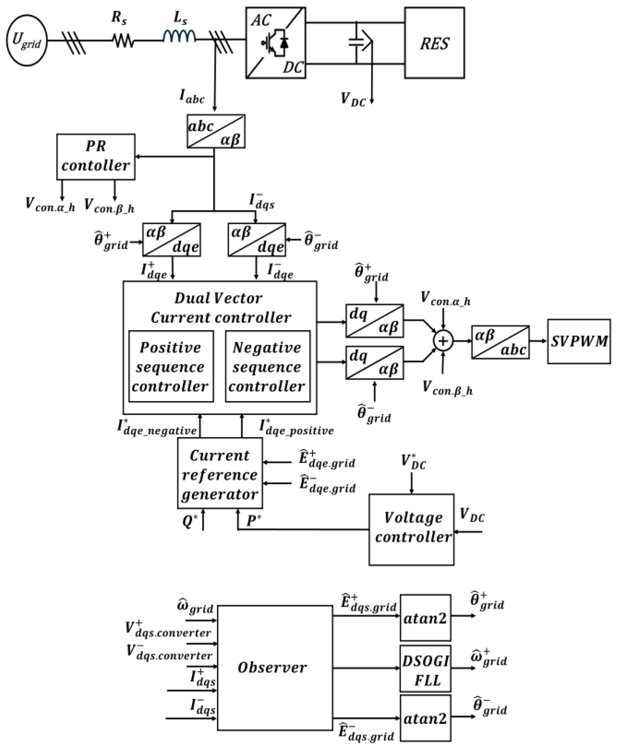 Energies 18 02199 g005