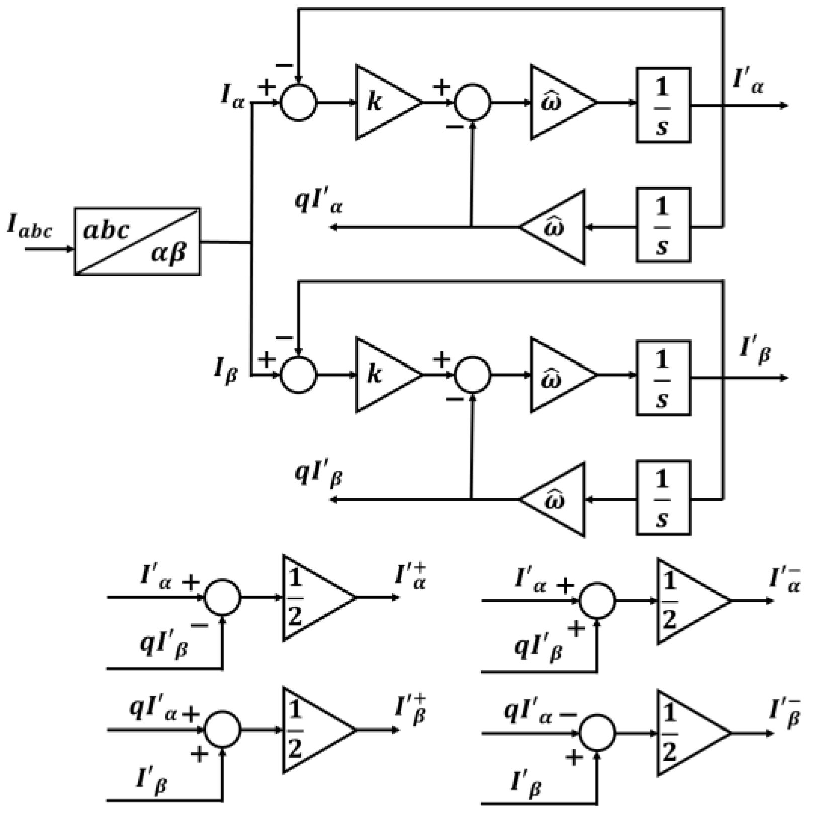 Energies 18 02199 g008