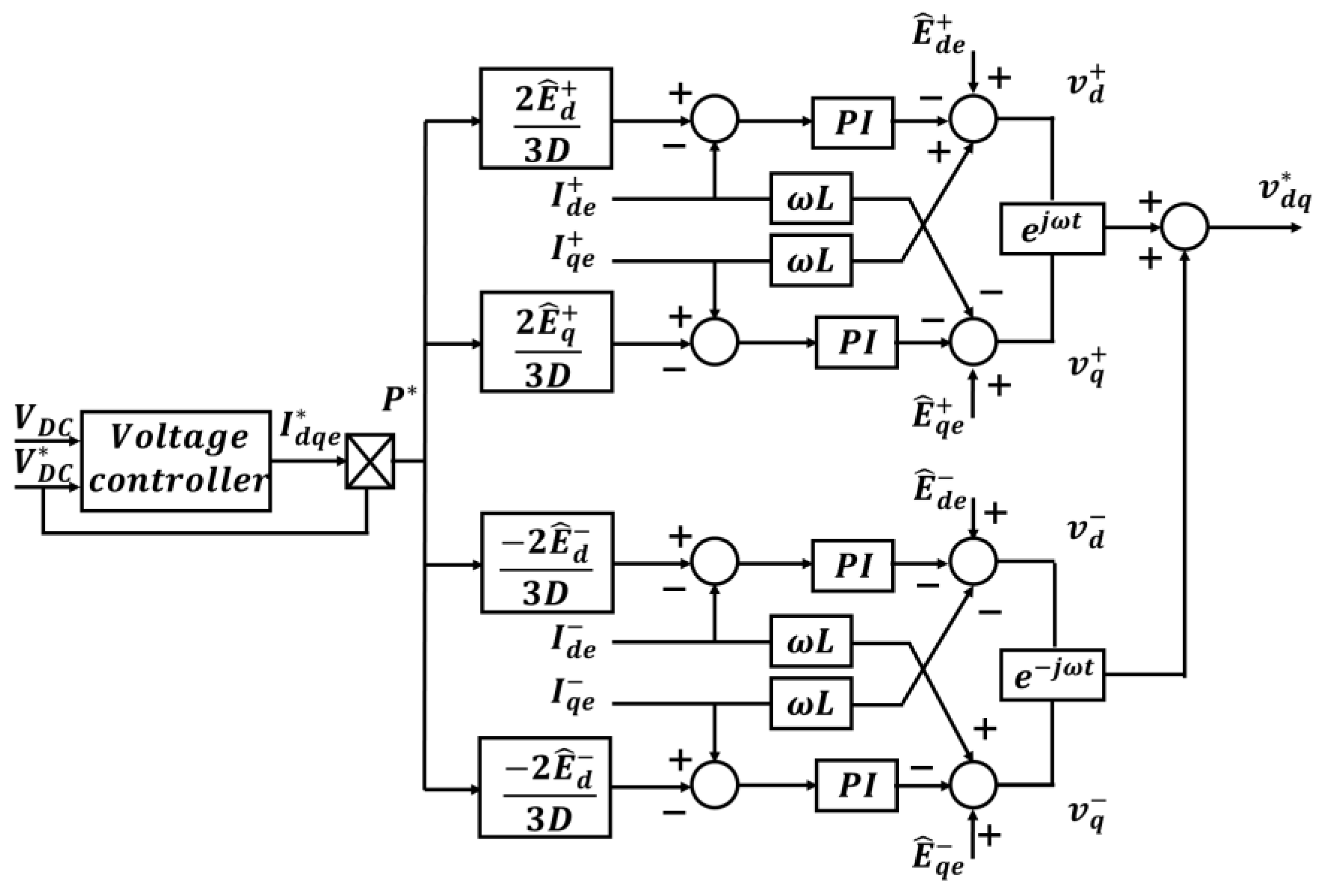Energies 18 02199 g011