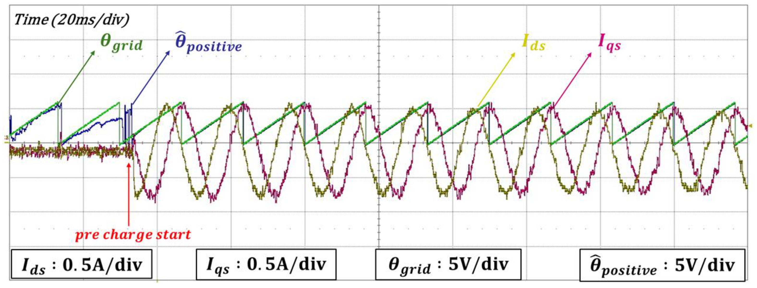 Energies 18 02199 g013