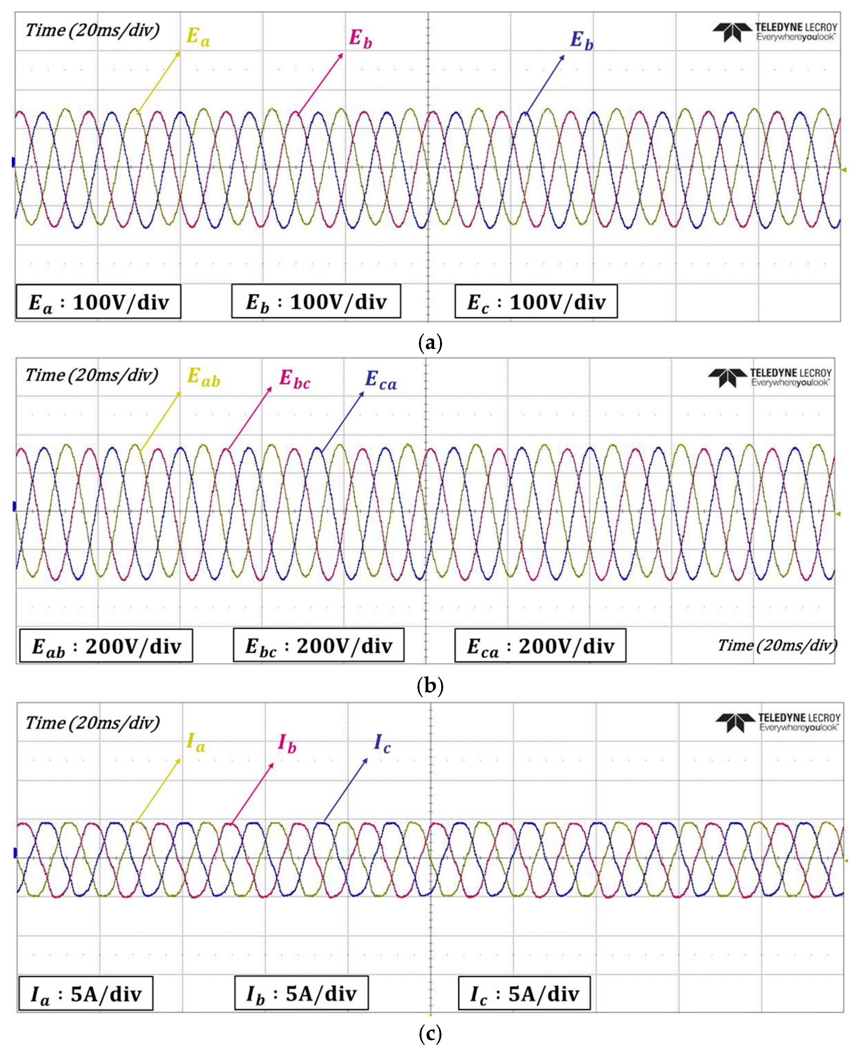 Energies 18 02199 g014