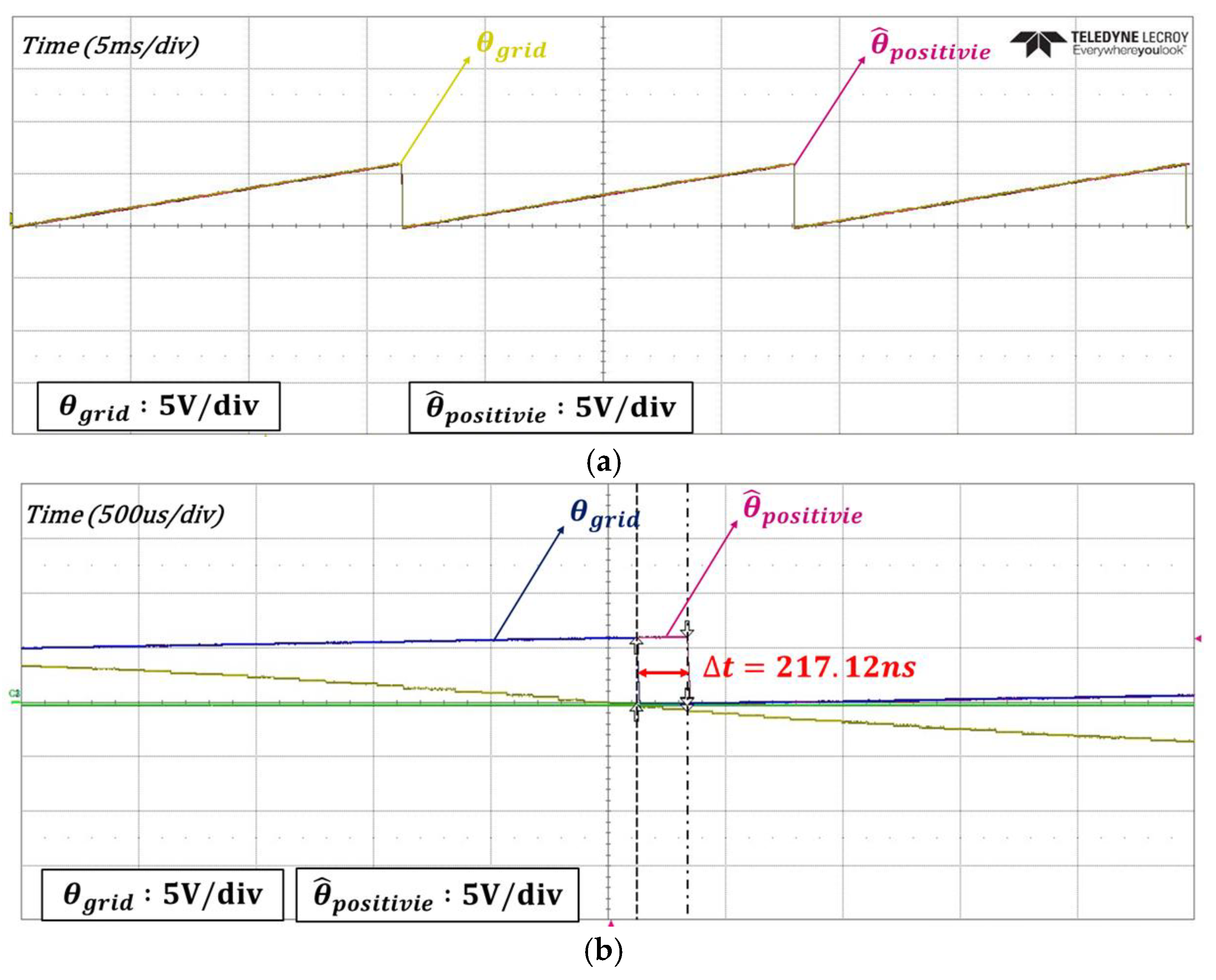 Energies 18 02199 g016