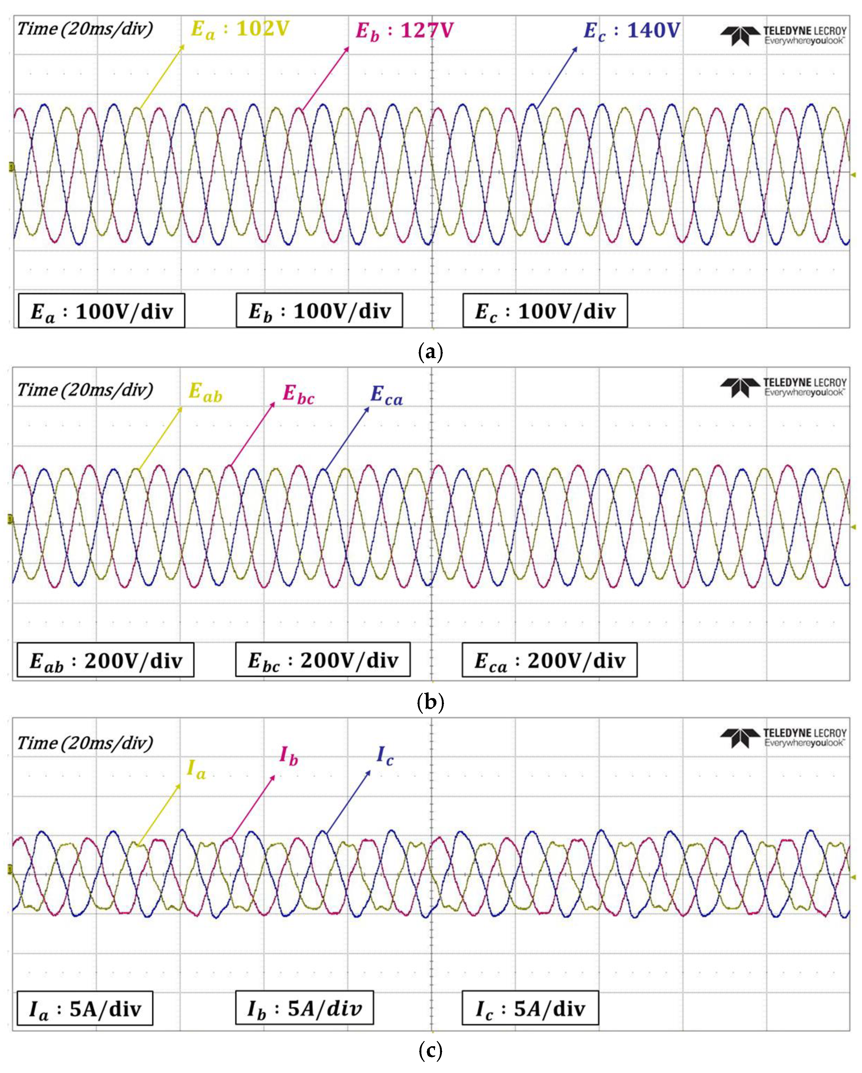 Energies 18 02199 g017