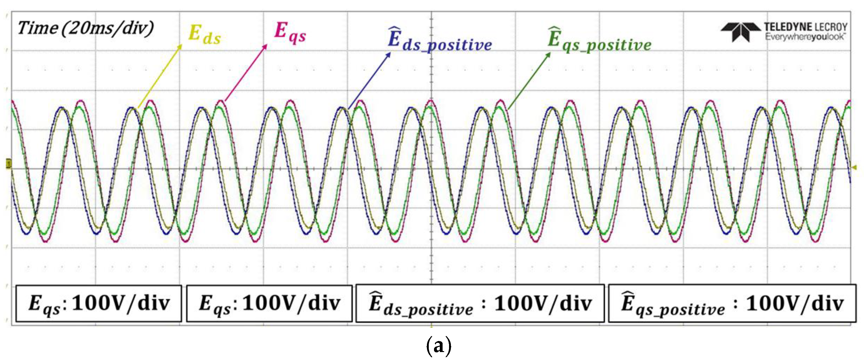 Energies 18 02199 g018a