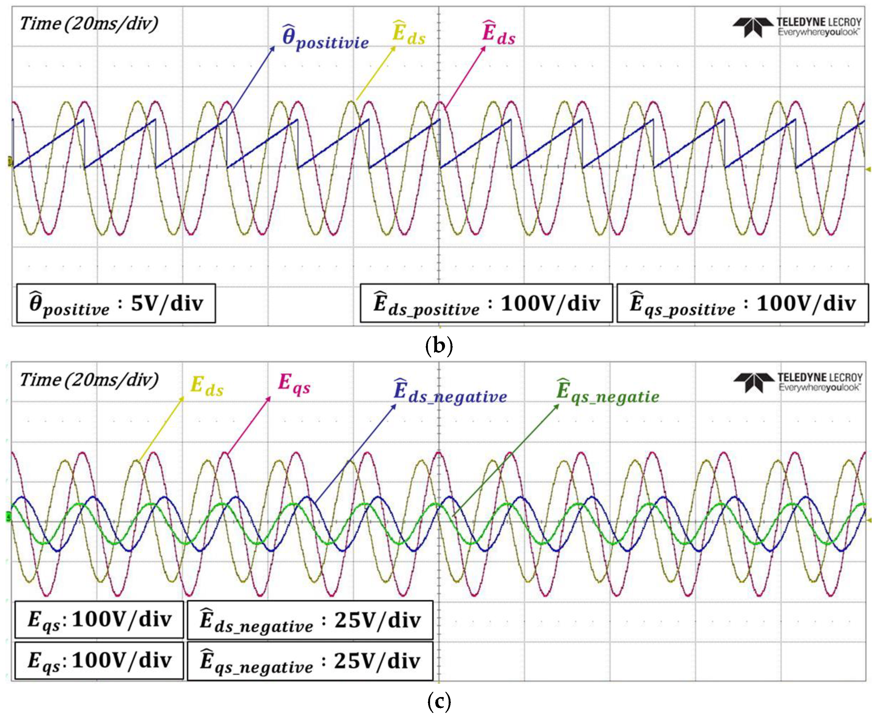 Energies 18 02199 g018b