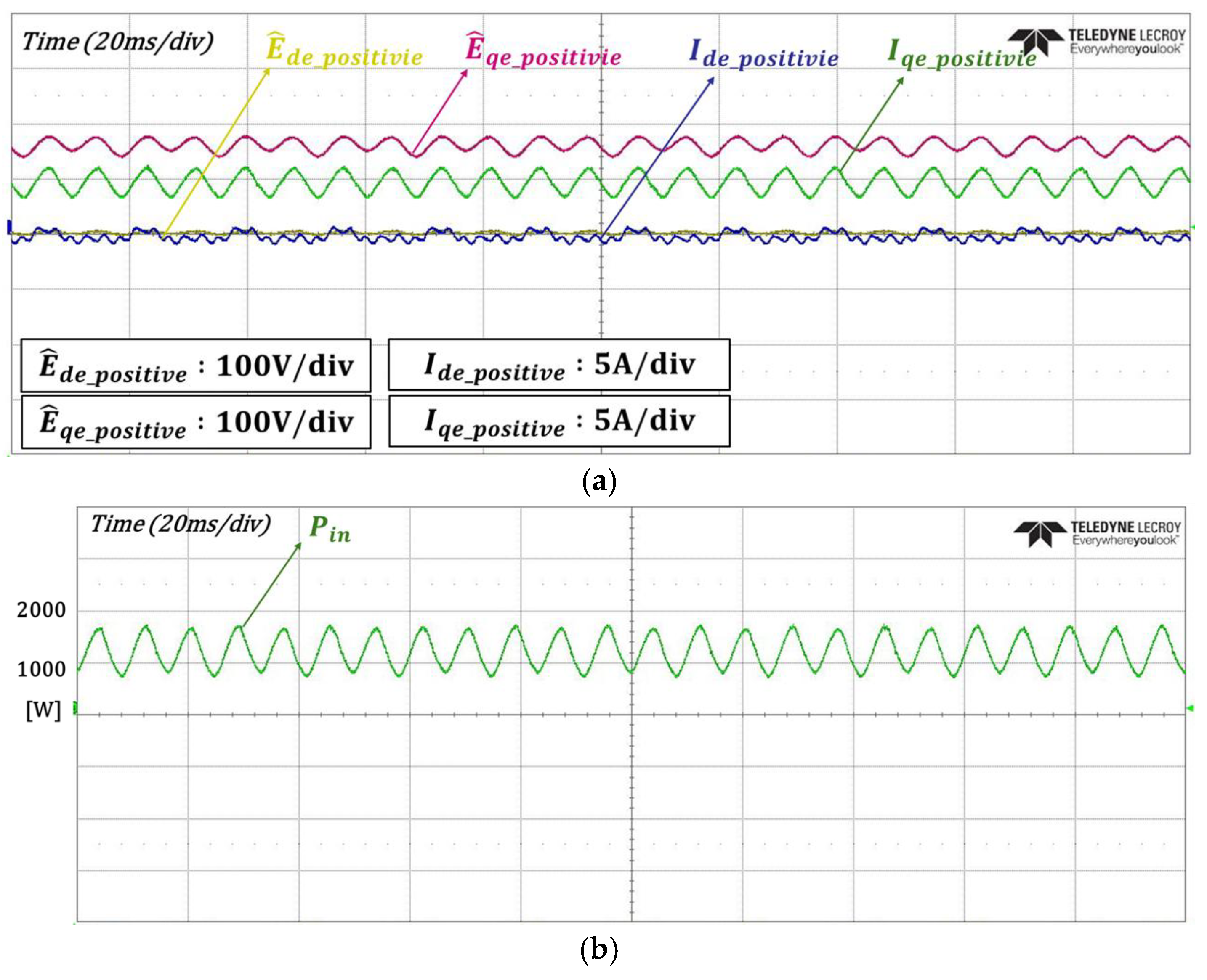 Energies 18 02199 g019a