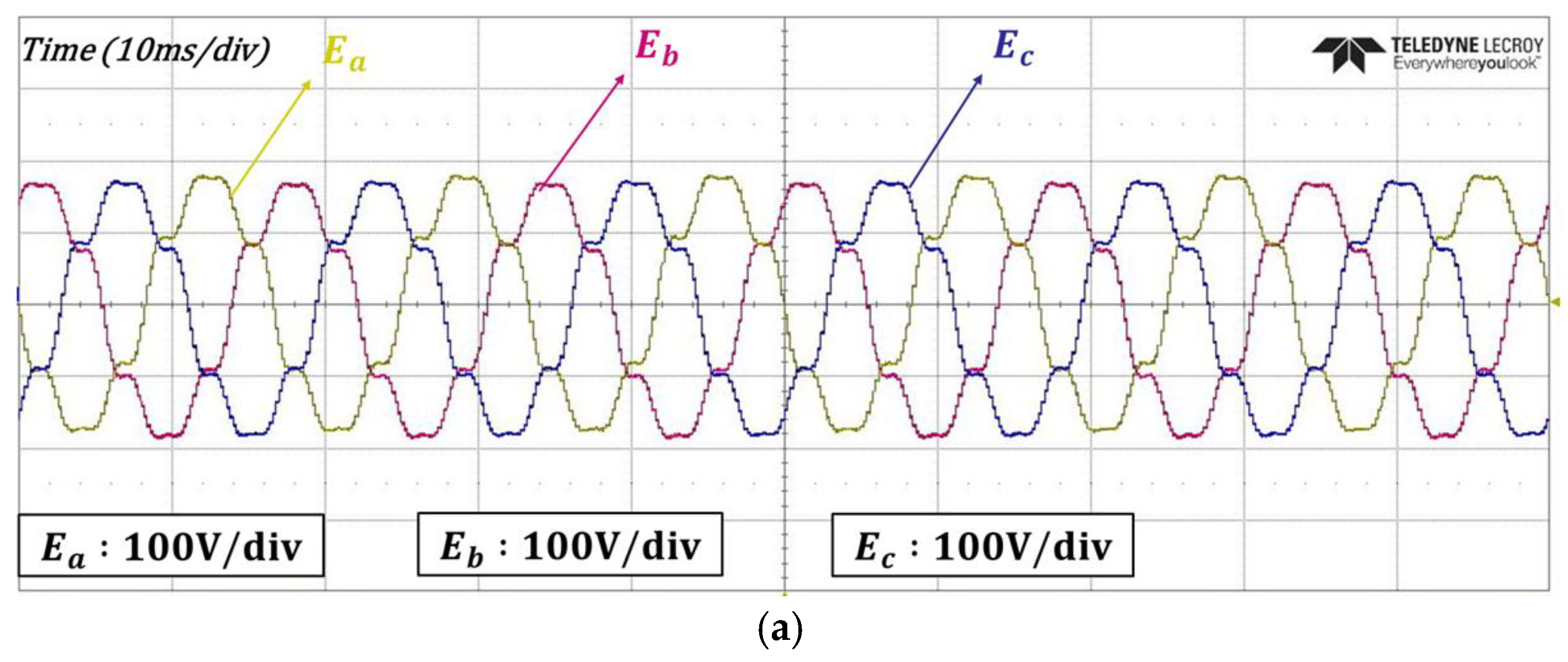 Energies 18 02199 g020a