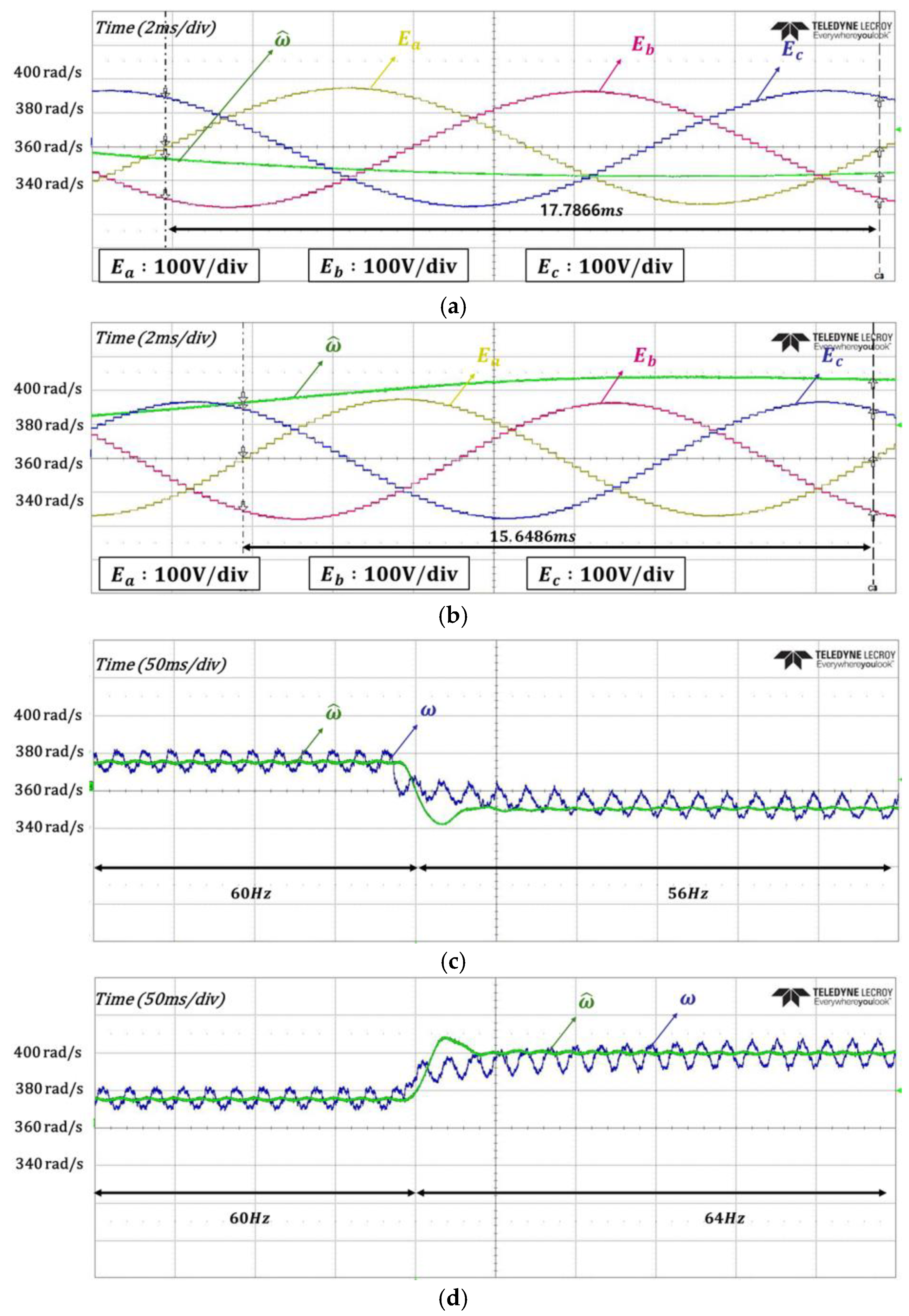 Energies 18 02199 g022
