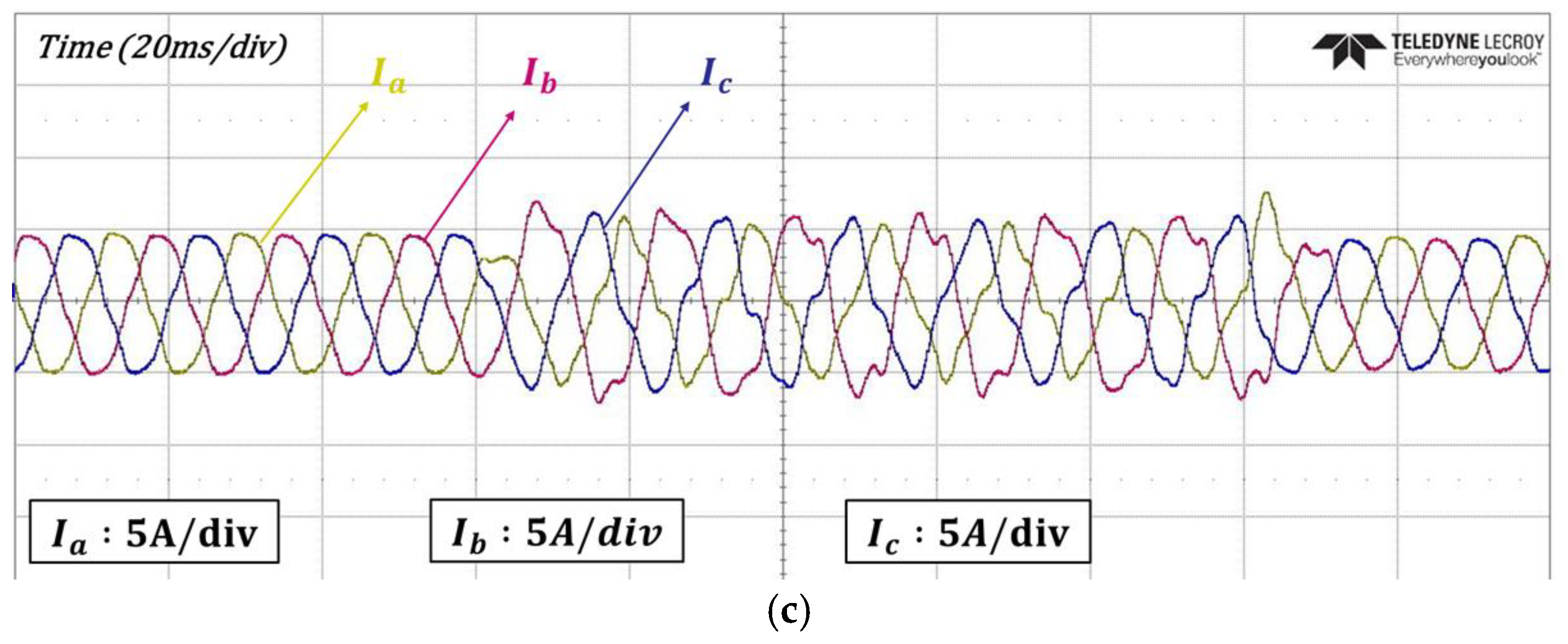 Energies 18 02199 g024b