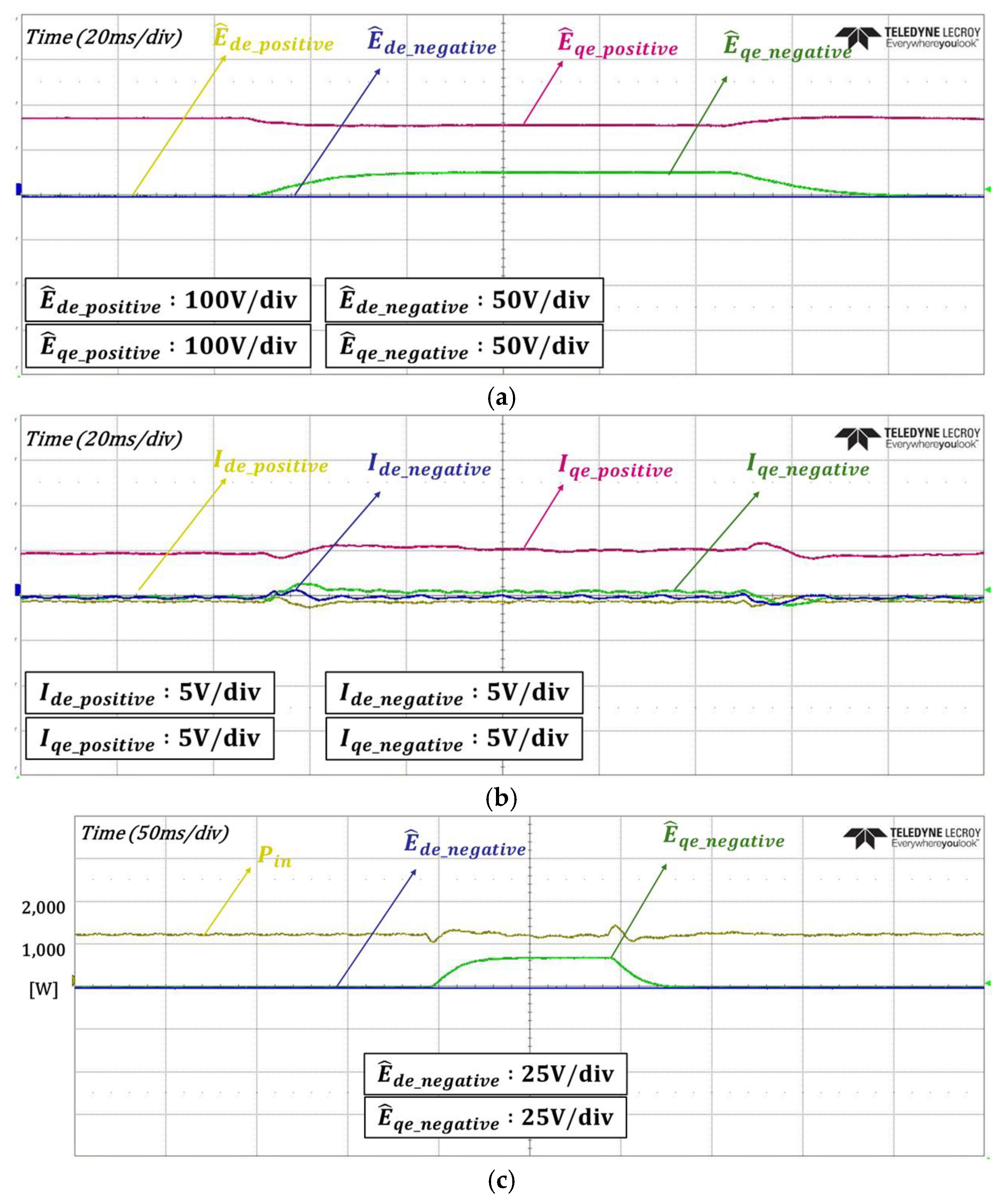 Energies 18 02199 g026