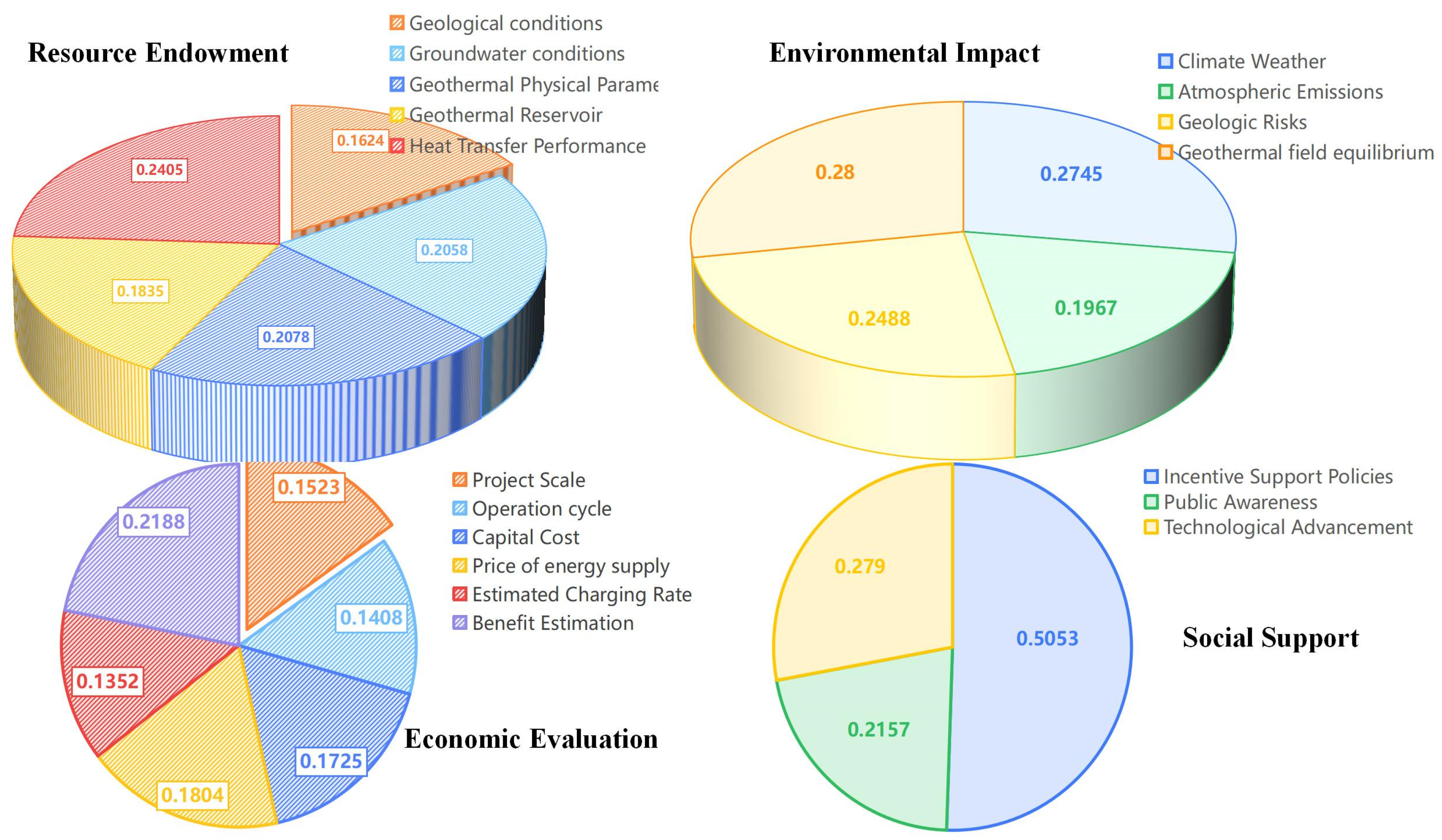 Energies 18 02200 g002