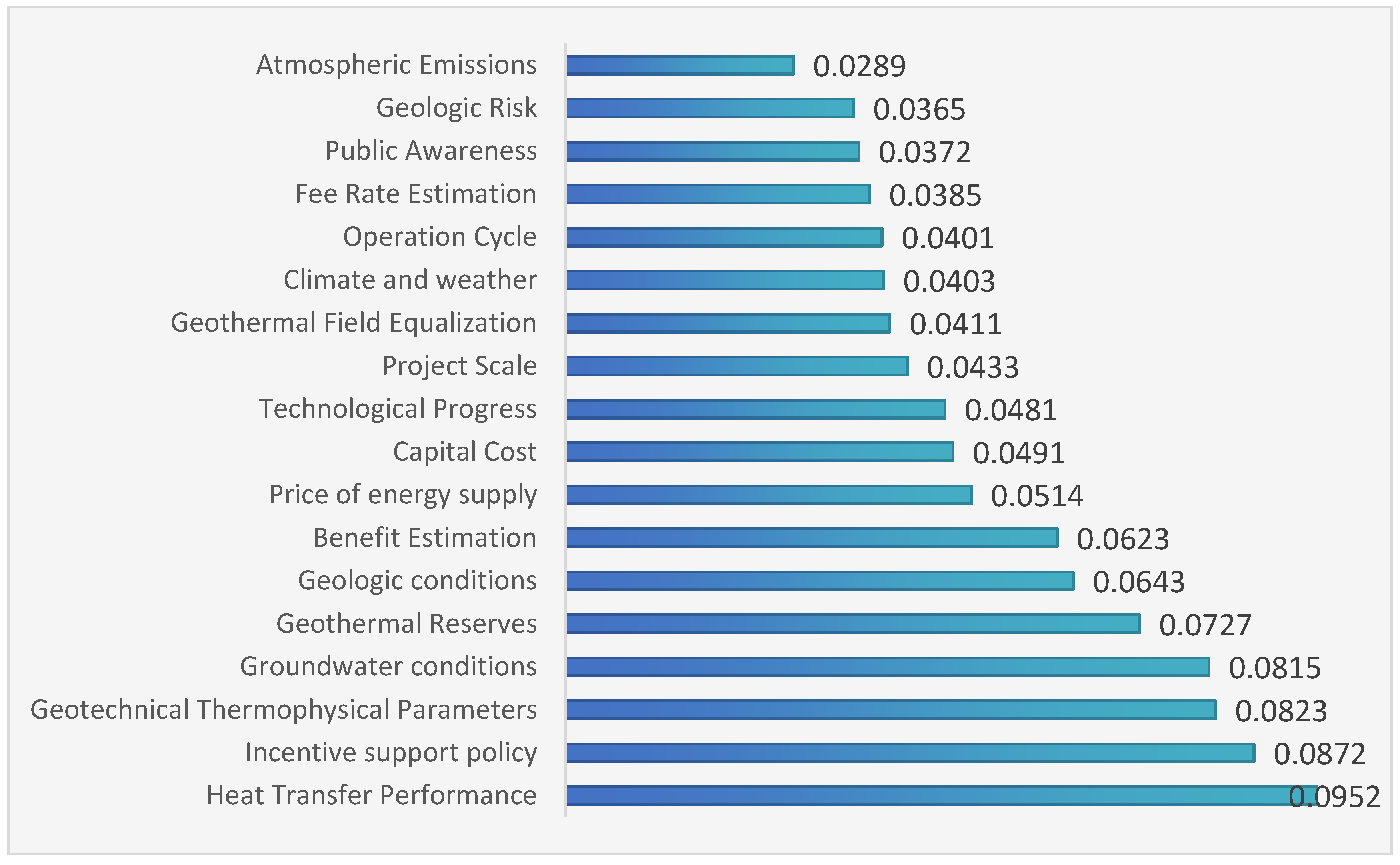 Energies 18 02200 g003