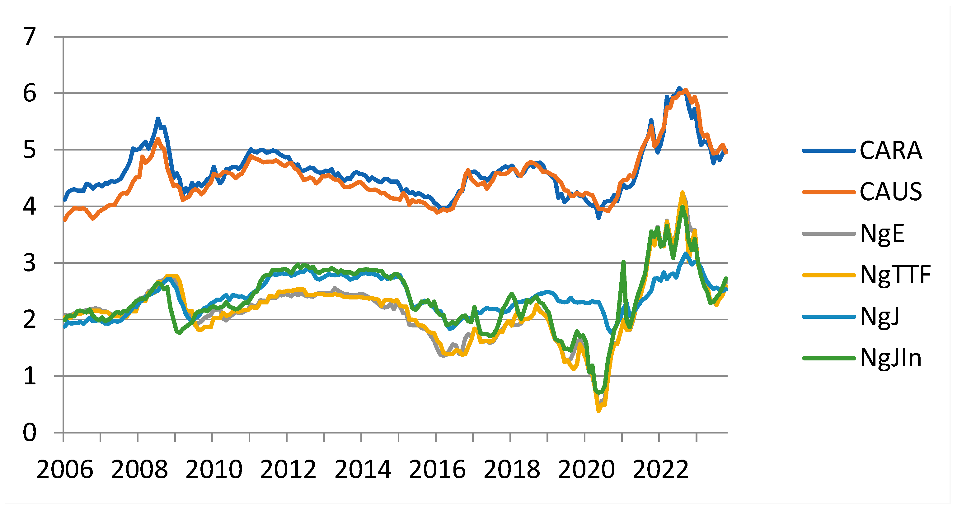 Energies 18 02201 g003