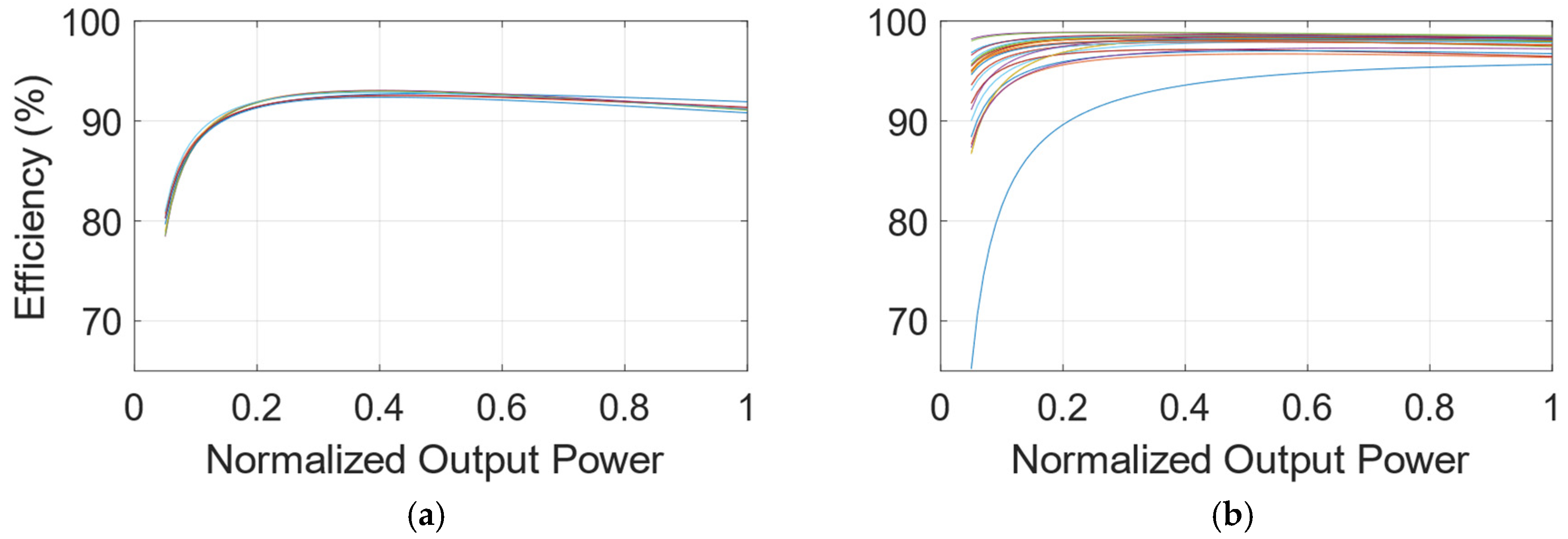 Energies 18 02203 g001