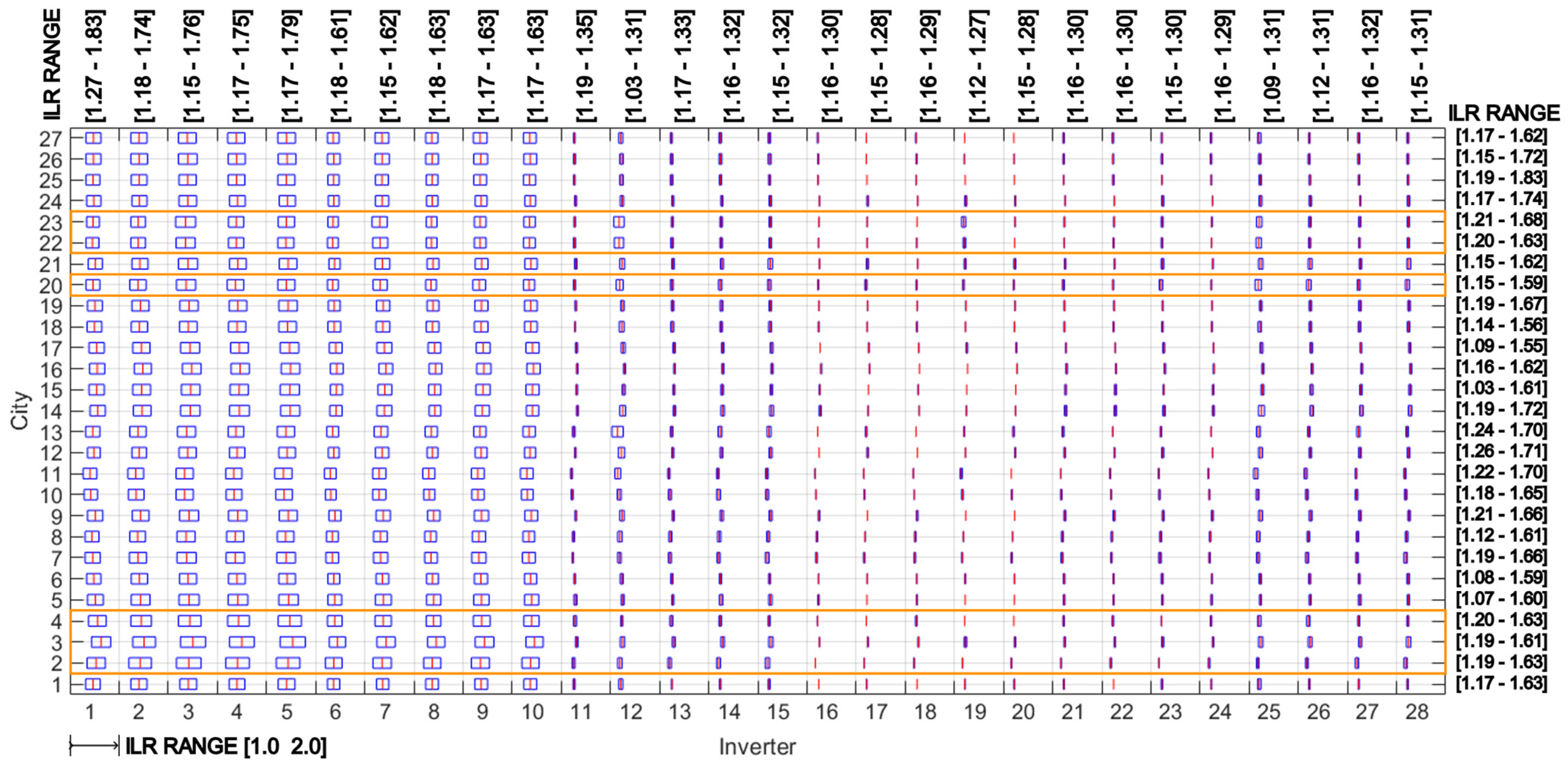 Energies 18 02203 g008