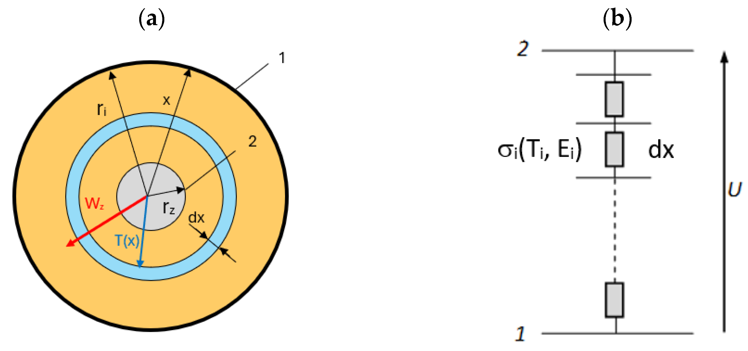 Energies 18 02206 g001