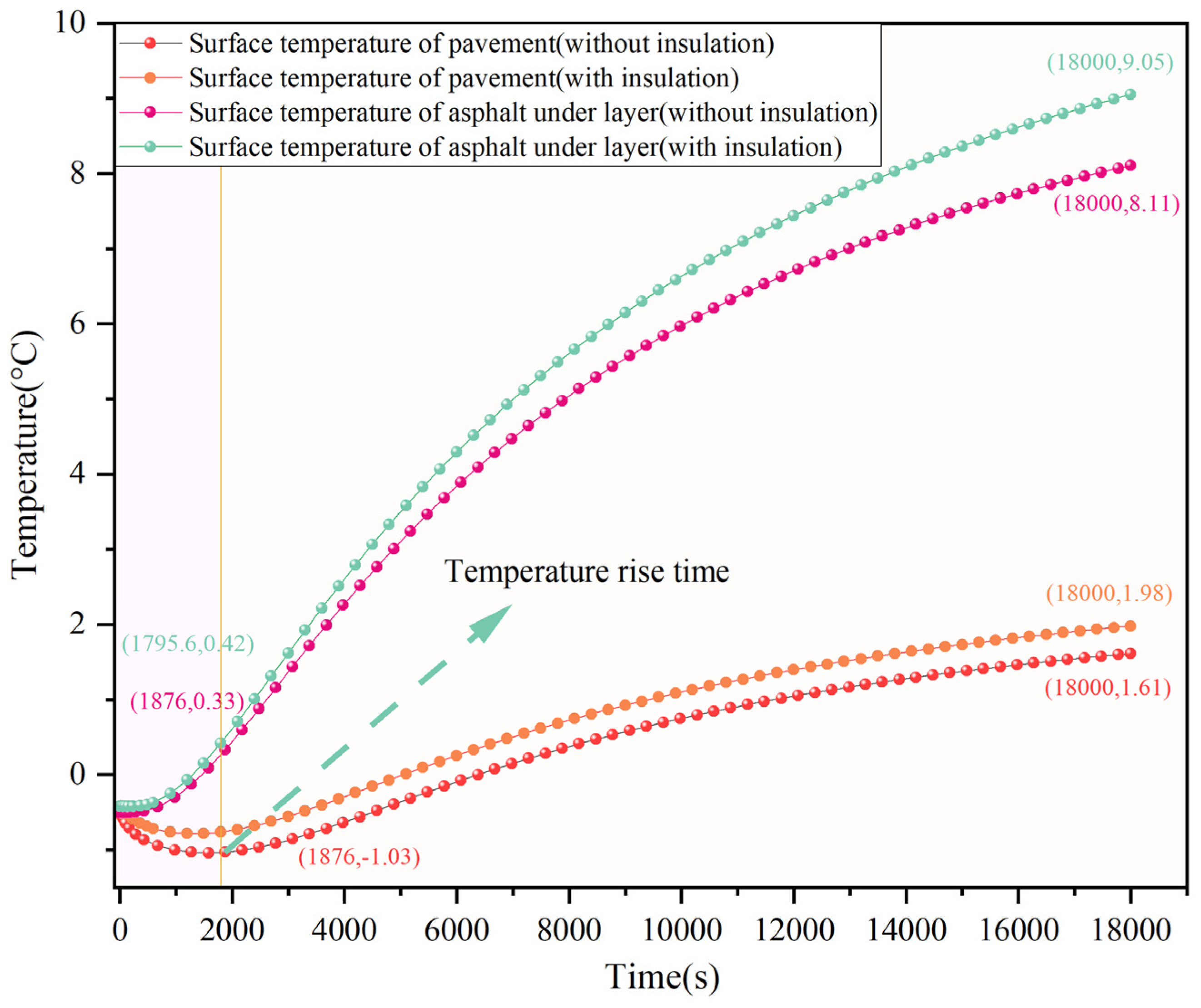 Energies 18 02207 g006