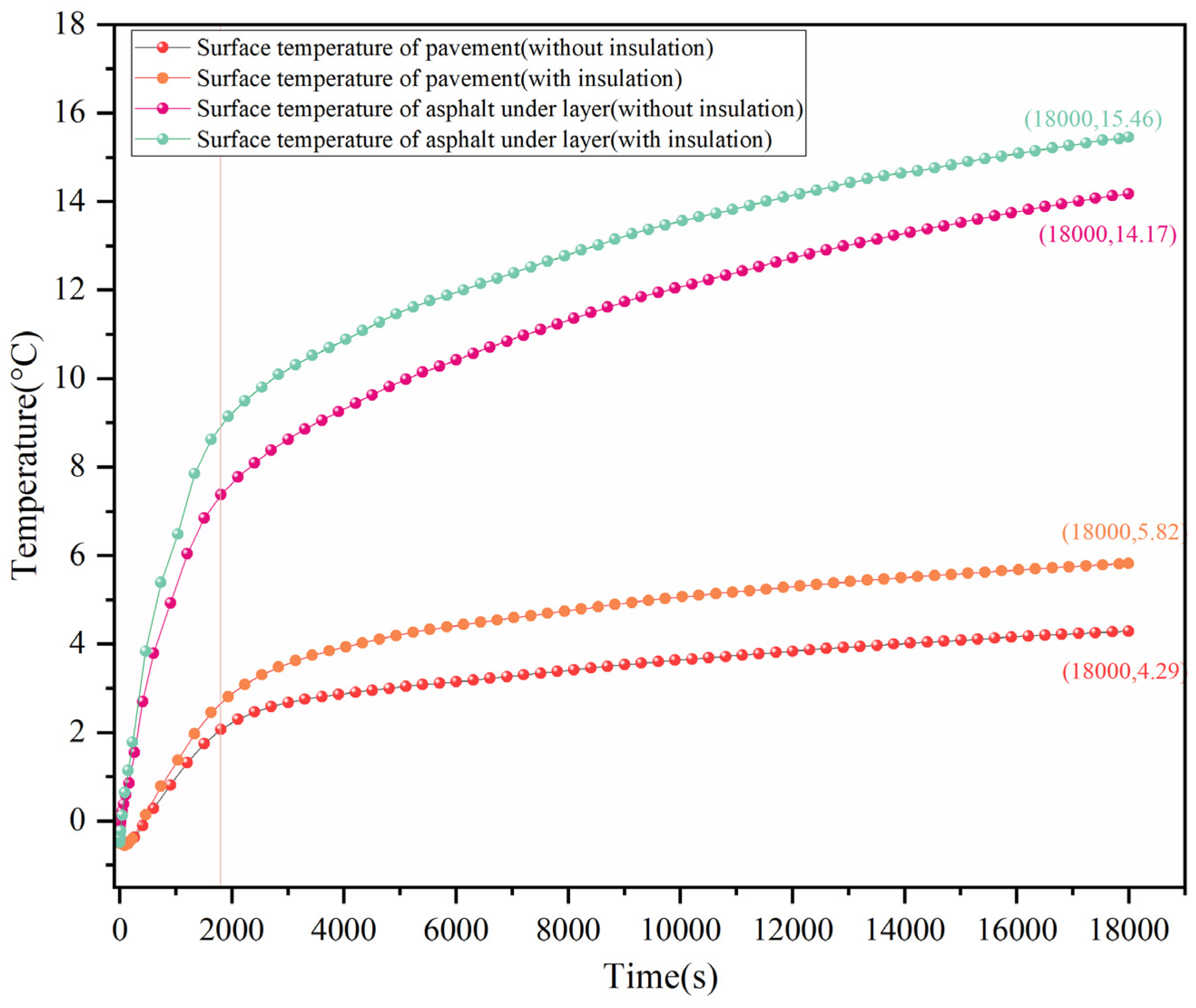 Energies 18 02207 g008