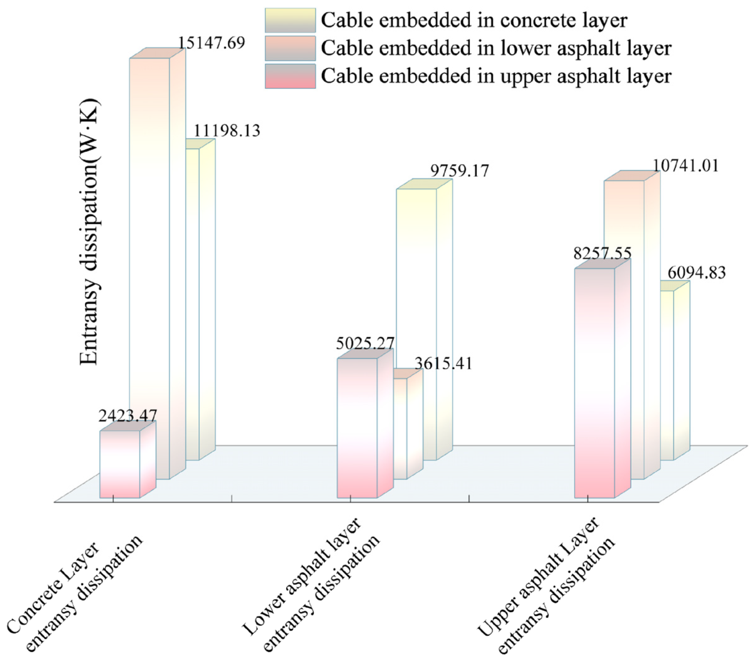 Energies 18 02207 g012