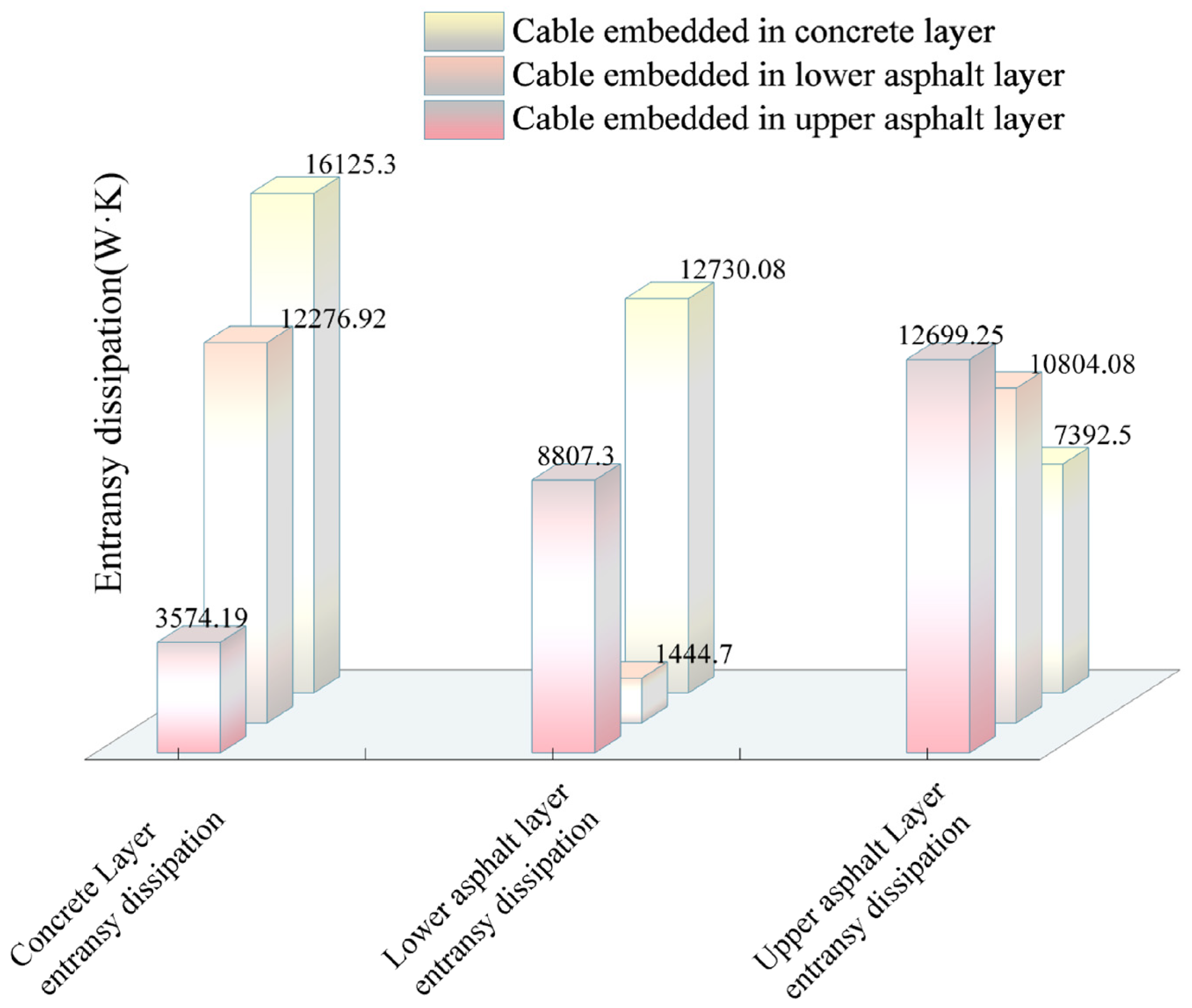 Energies 18 02207 g013