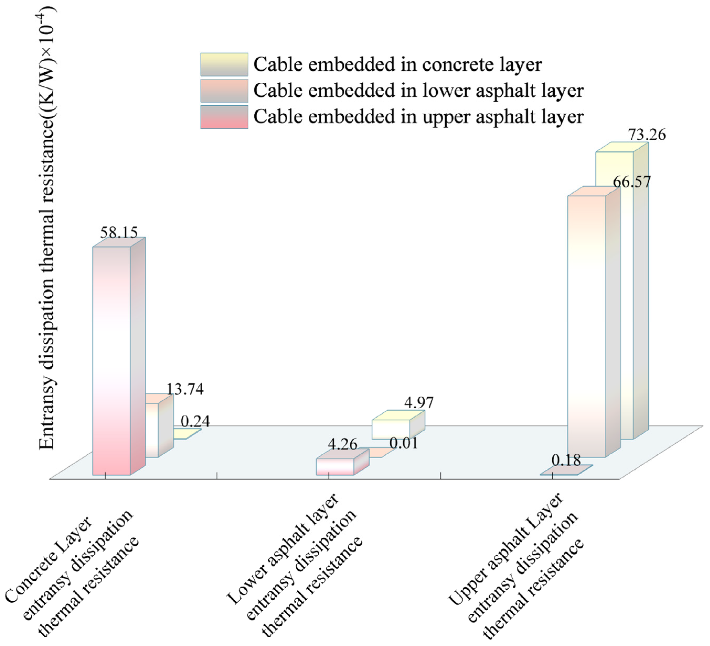 Energies 18 02207 g018