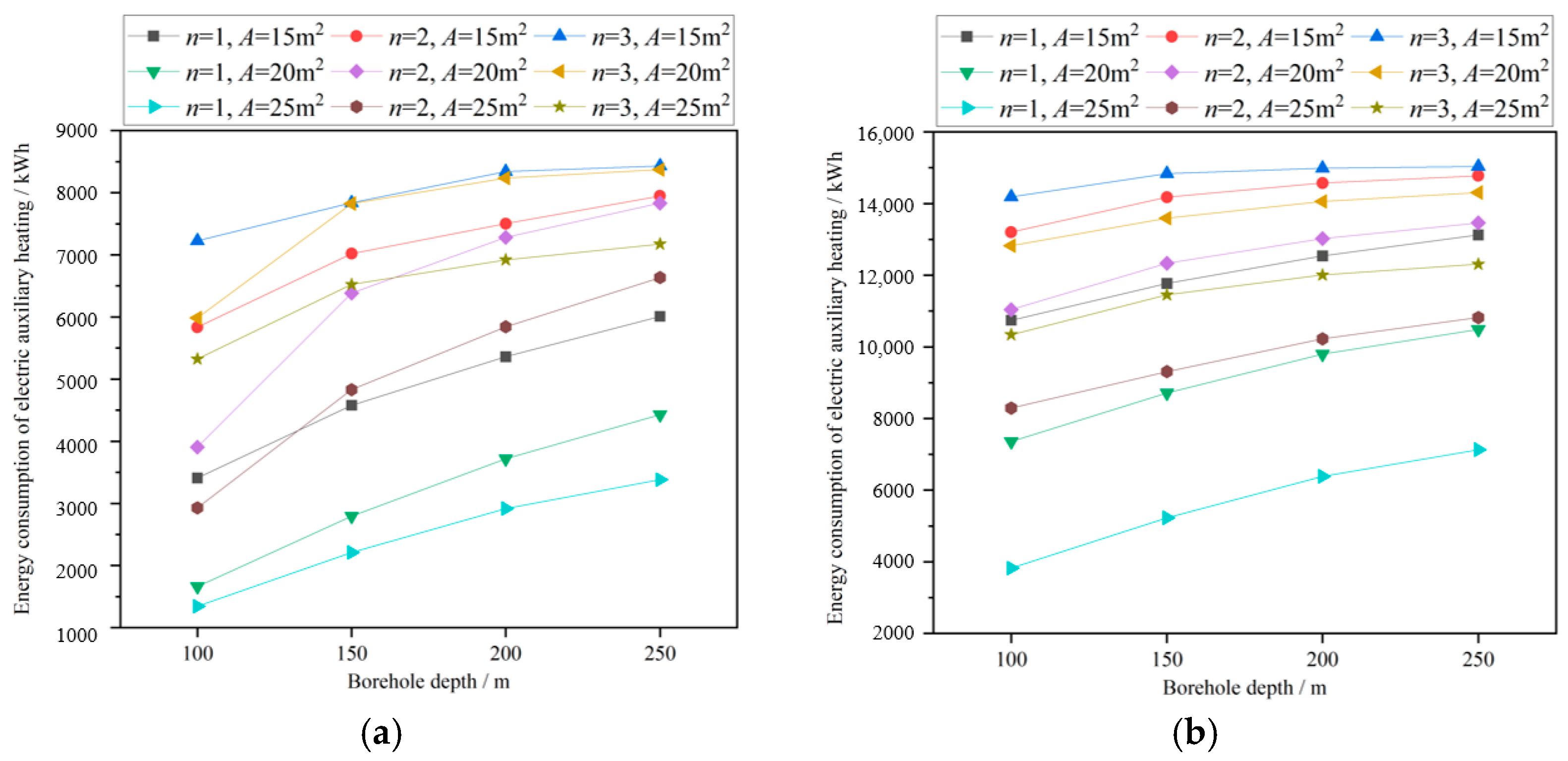Energies 18 02208 g010