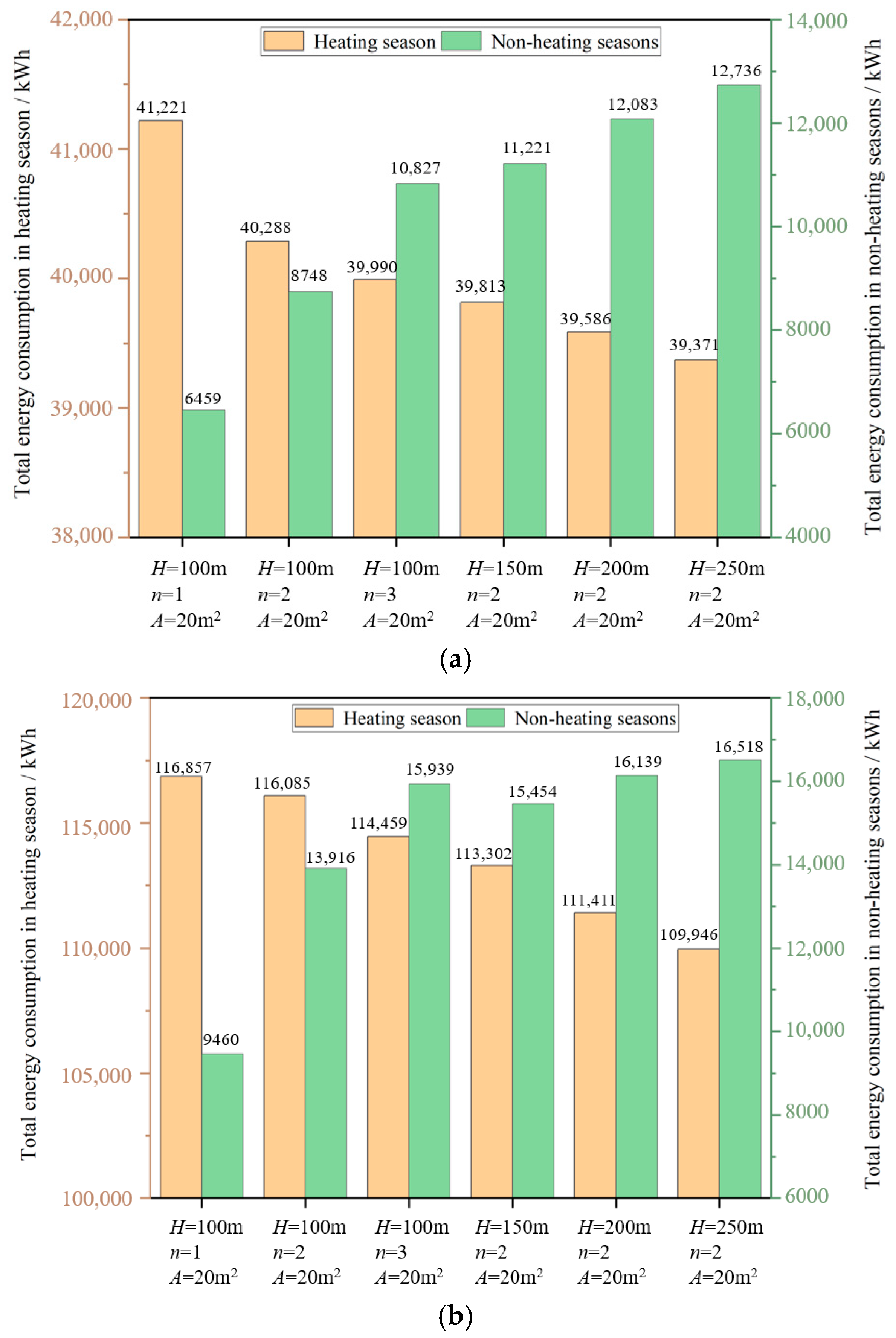 Energies 18 02208 g012