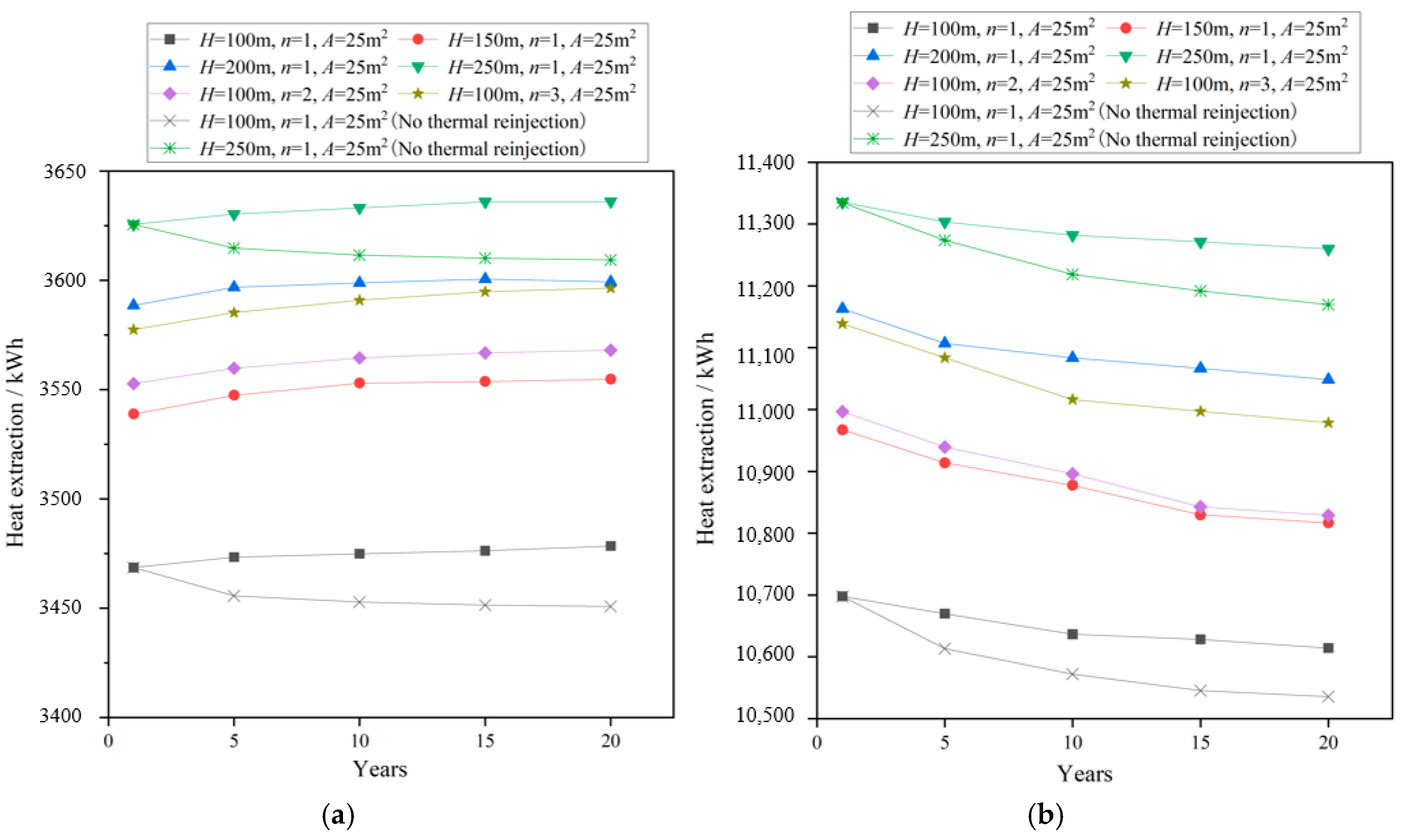 Energies 18 02208 g014