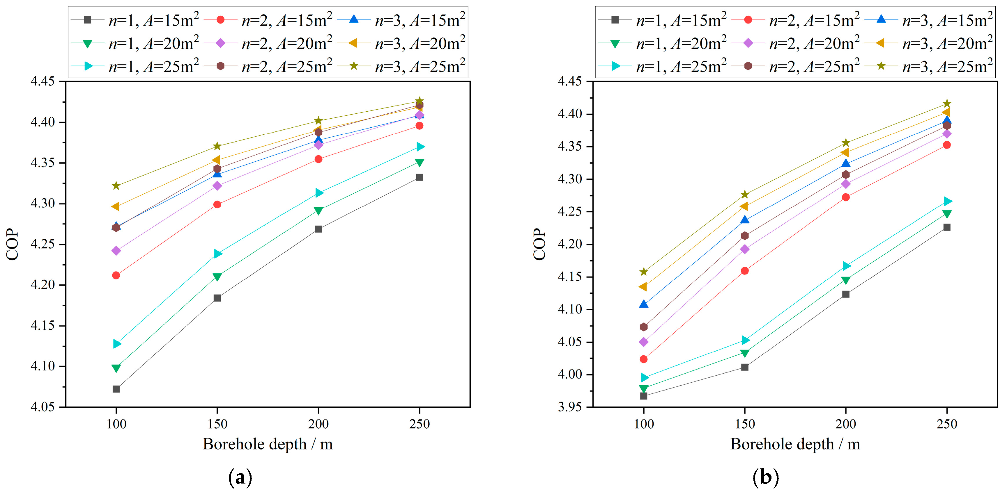 Energies 18 02208 g015