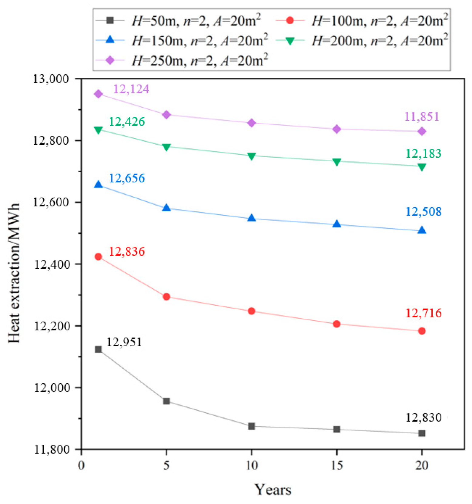 Energies 18 02208 g016