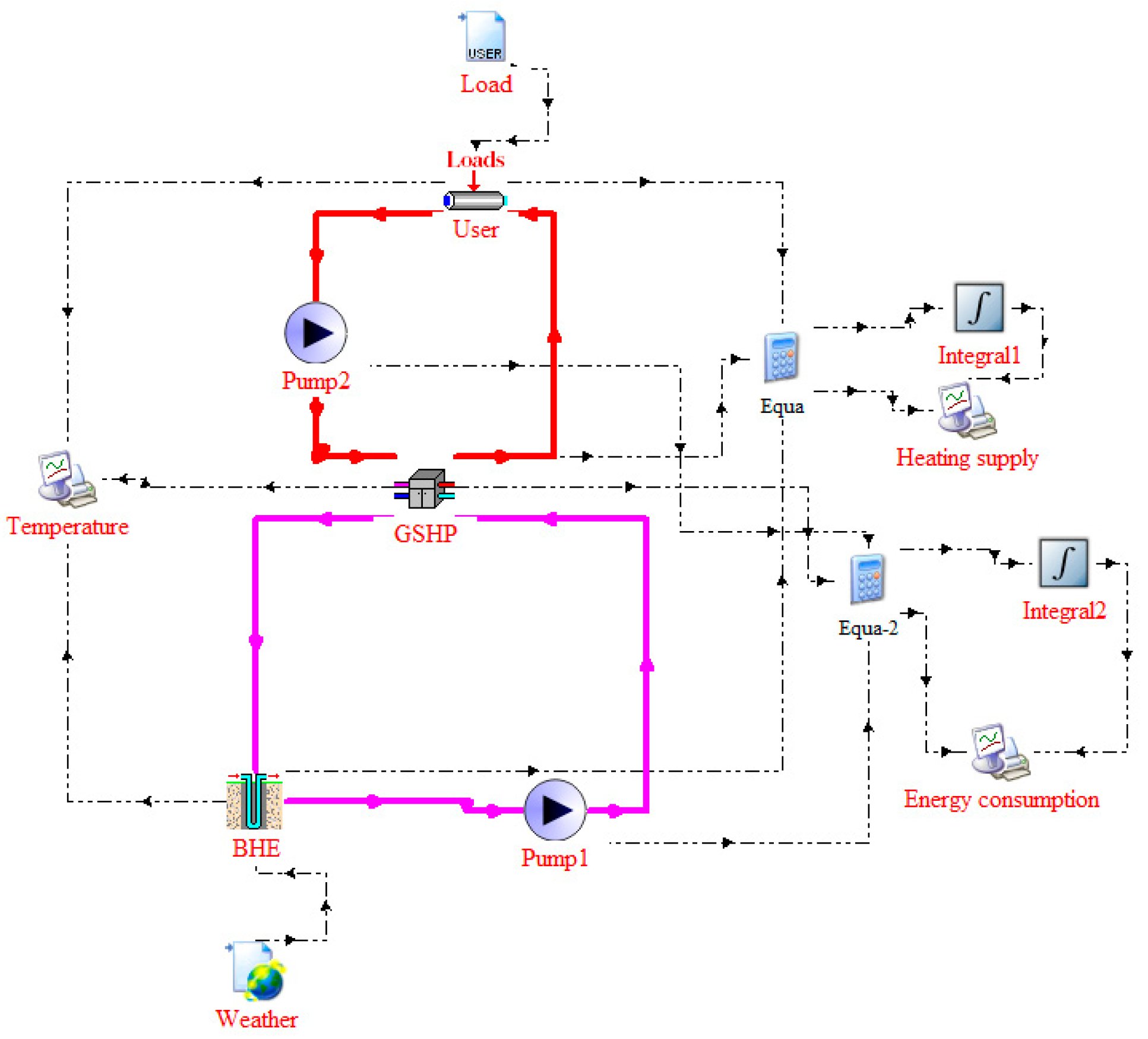 Energies 18 02208 g017