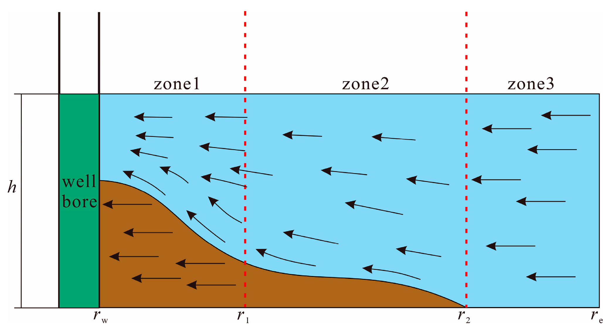 Energies 18 02209 g002