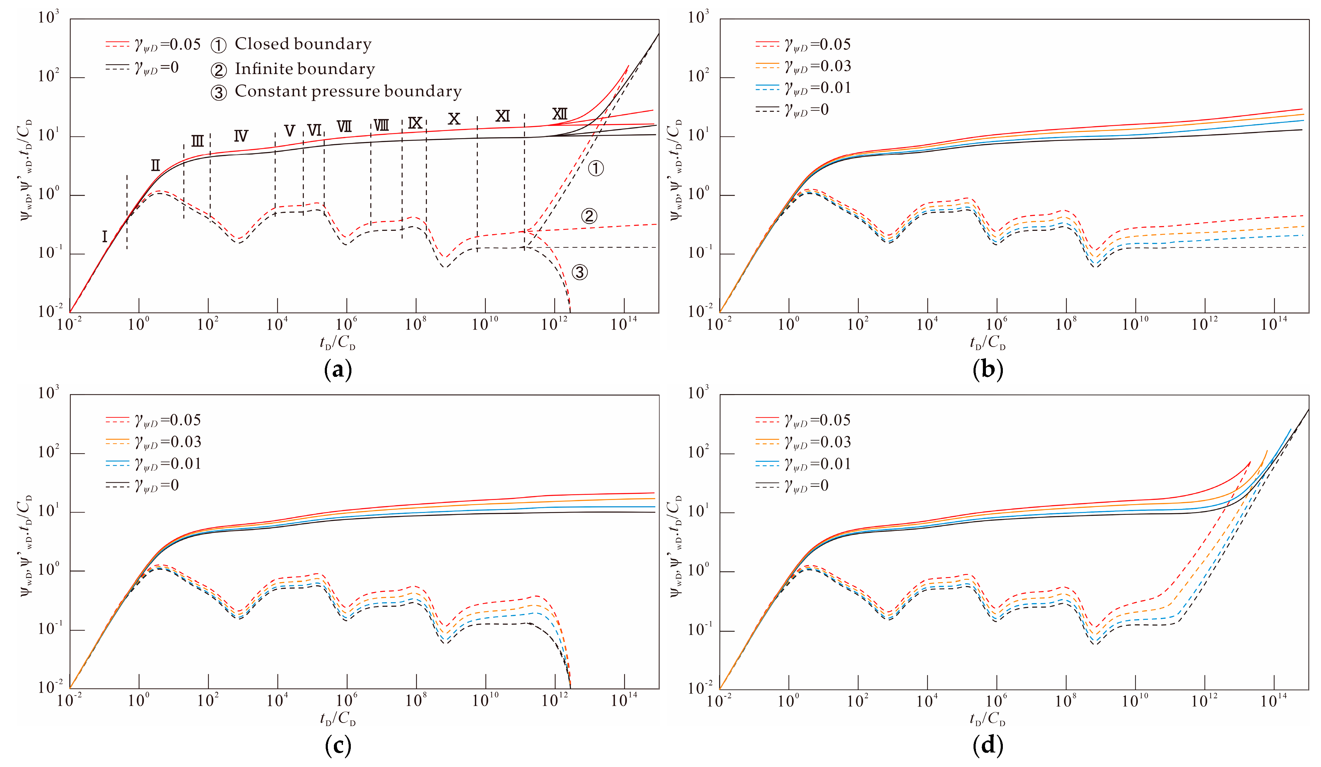Energies 18 02209 g004