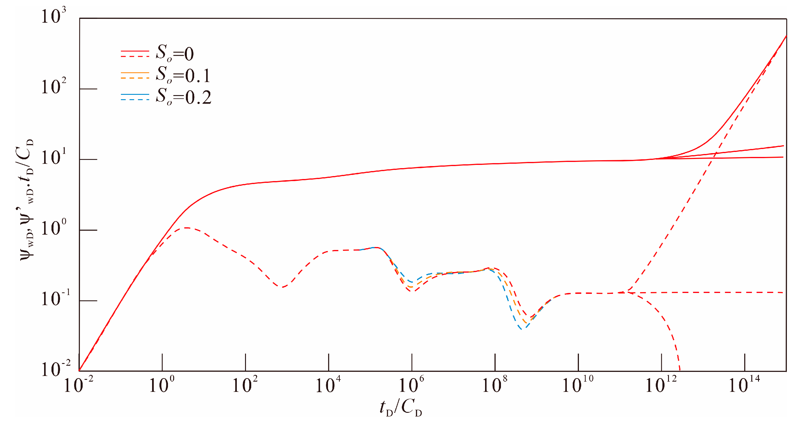 Energies 18 02209 g005