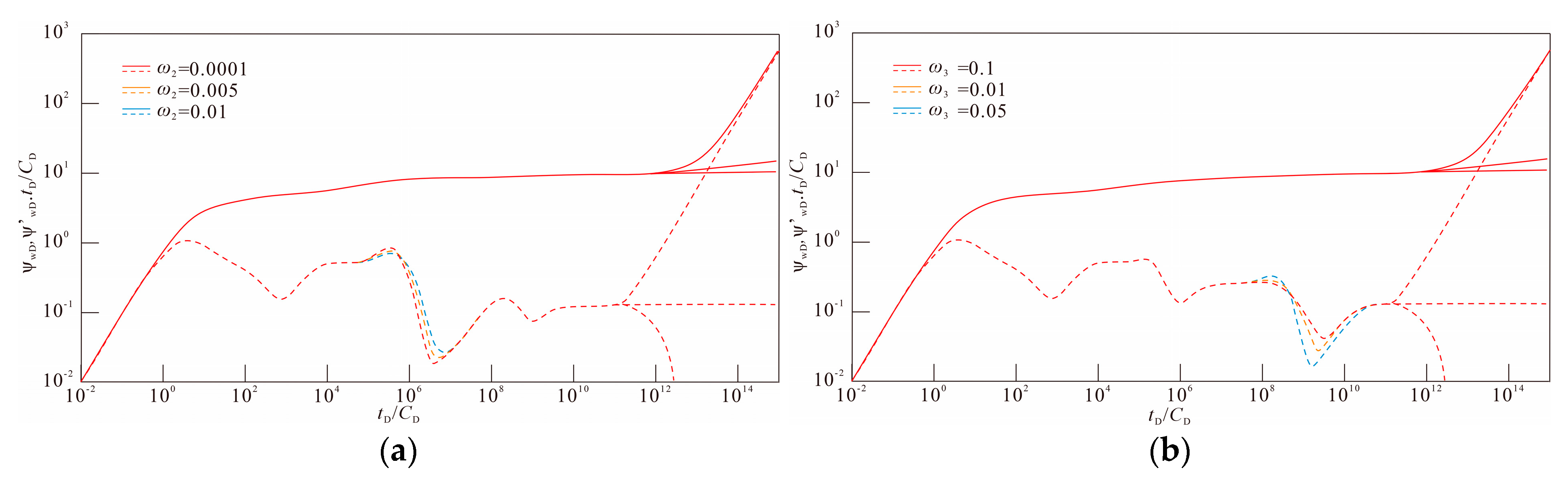 Energies 18 02209 g008