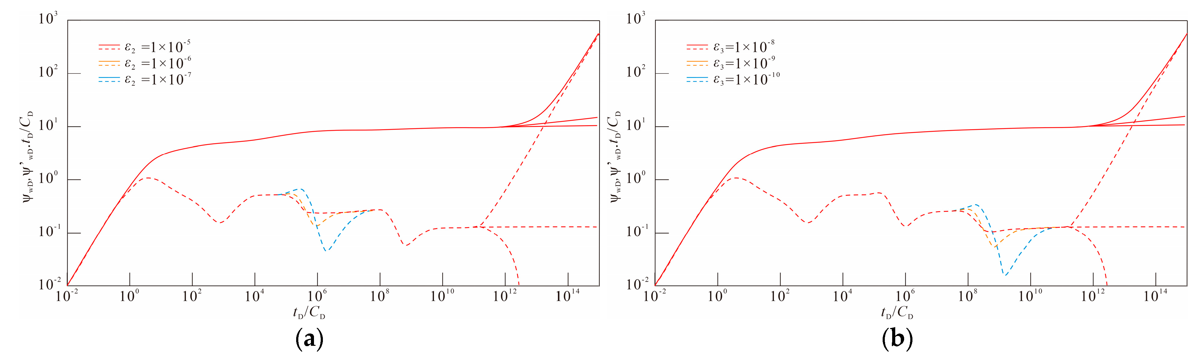 Energies 18 02209 g009