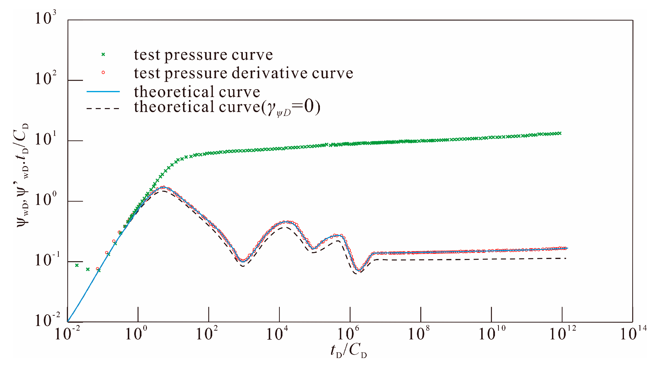 Energies 18 02209 g010