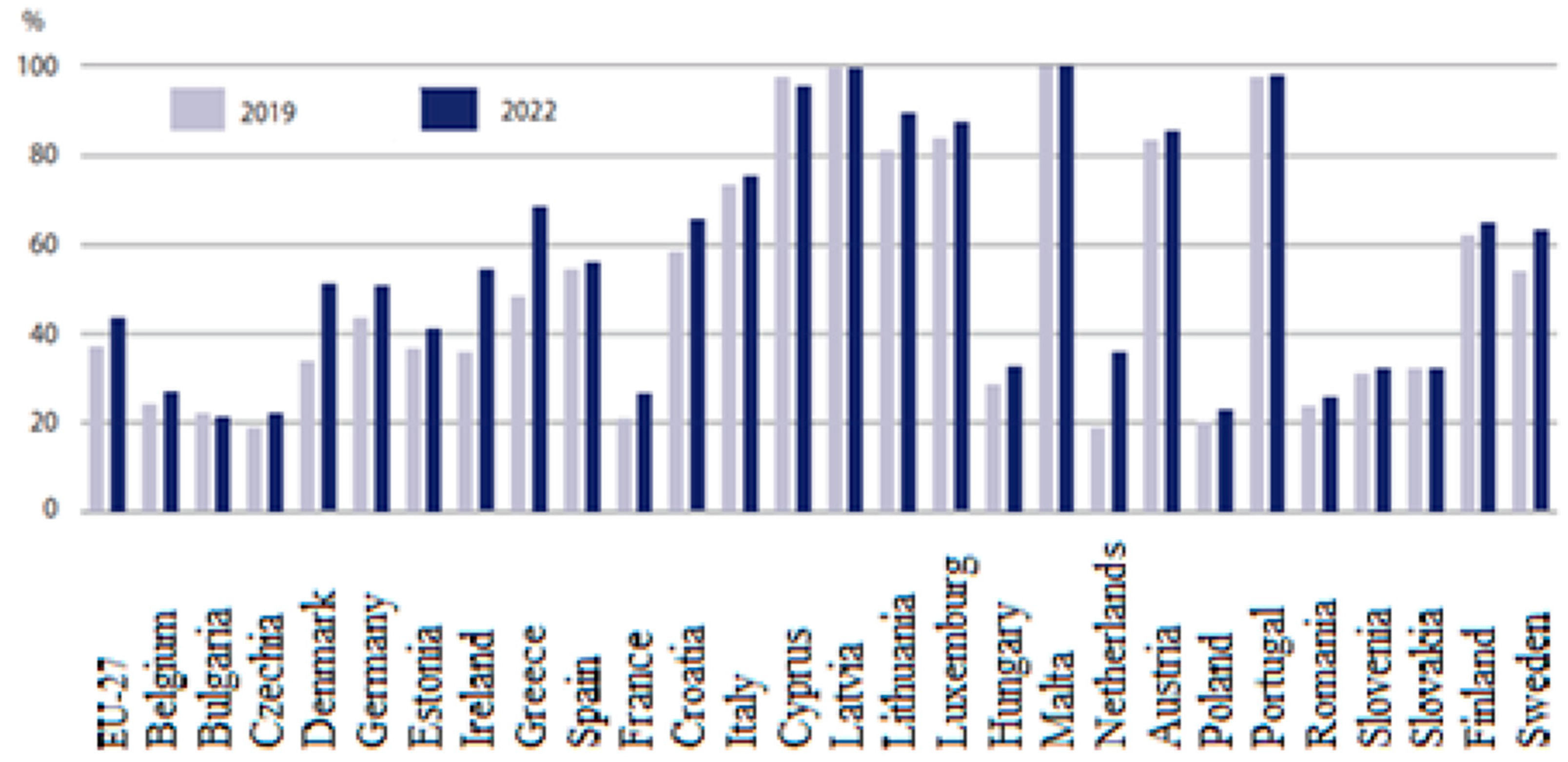 Energies 18 02210 g001