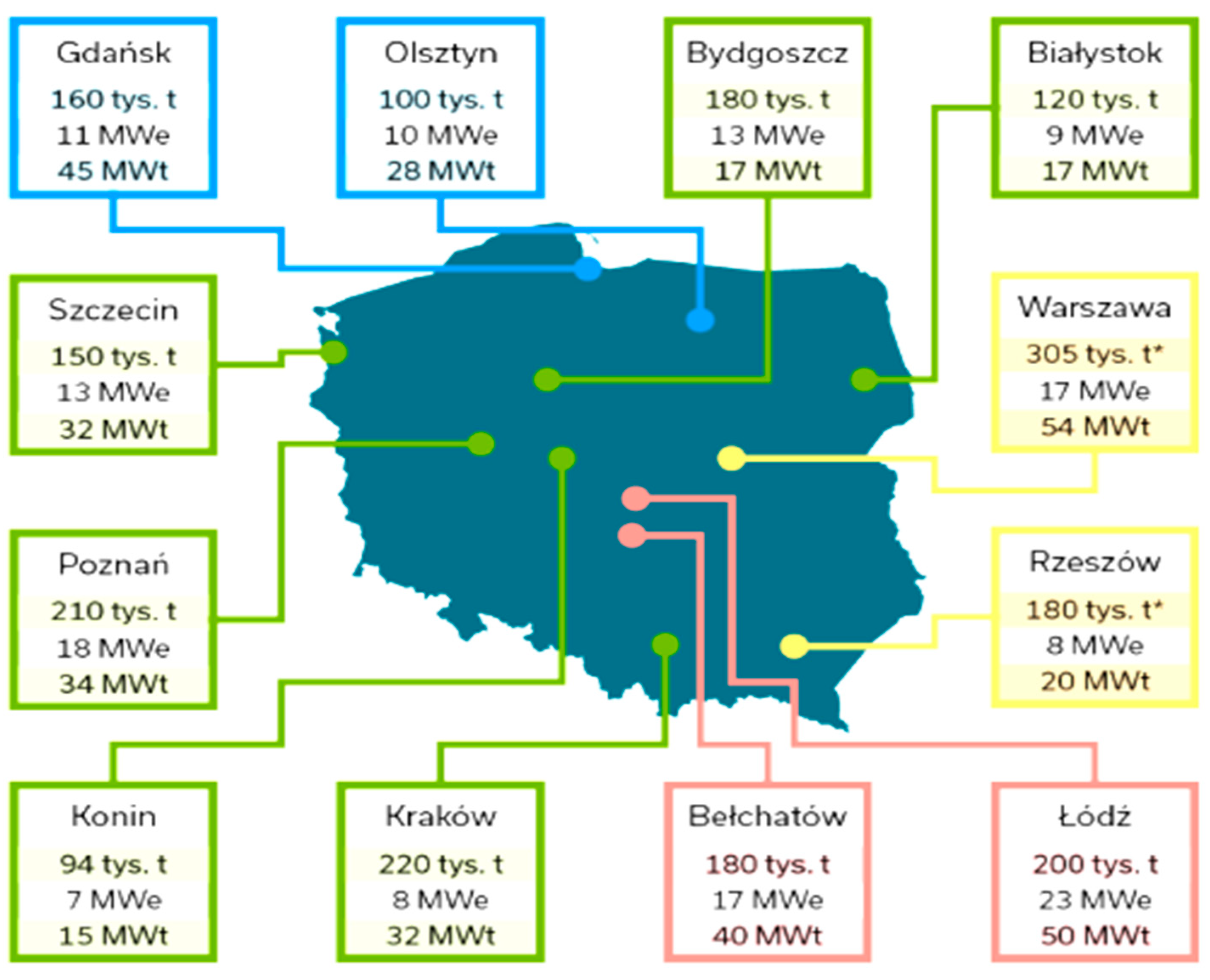 Energies 18 02210 g006