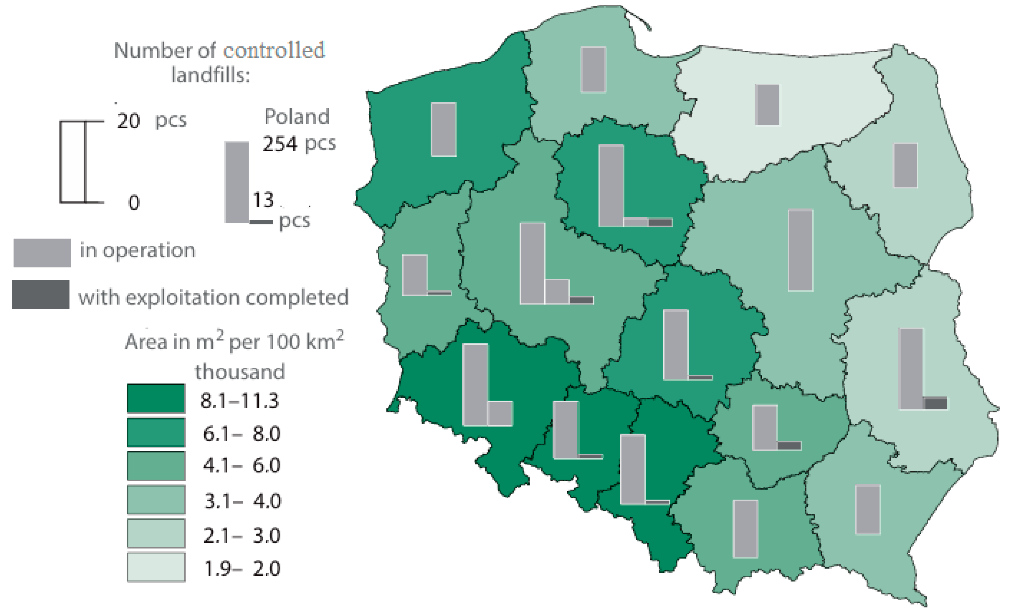 Energies 18 02210 g008