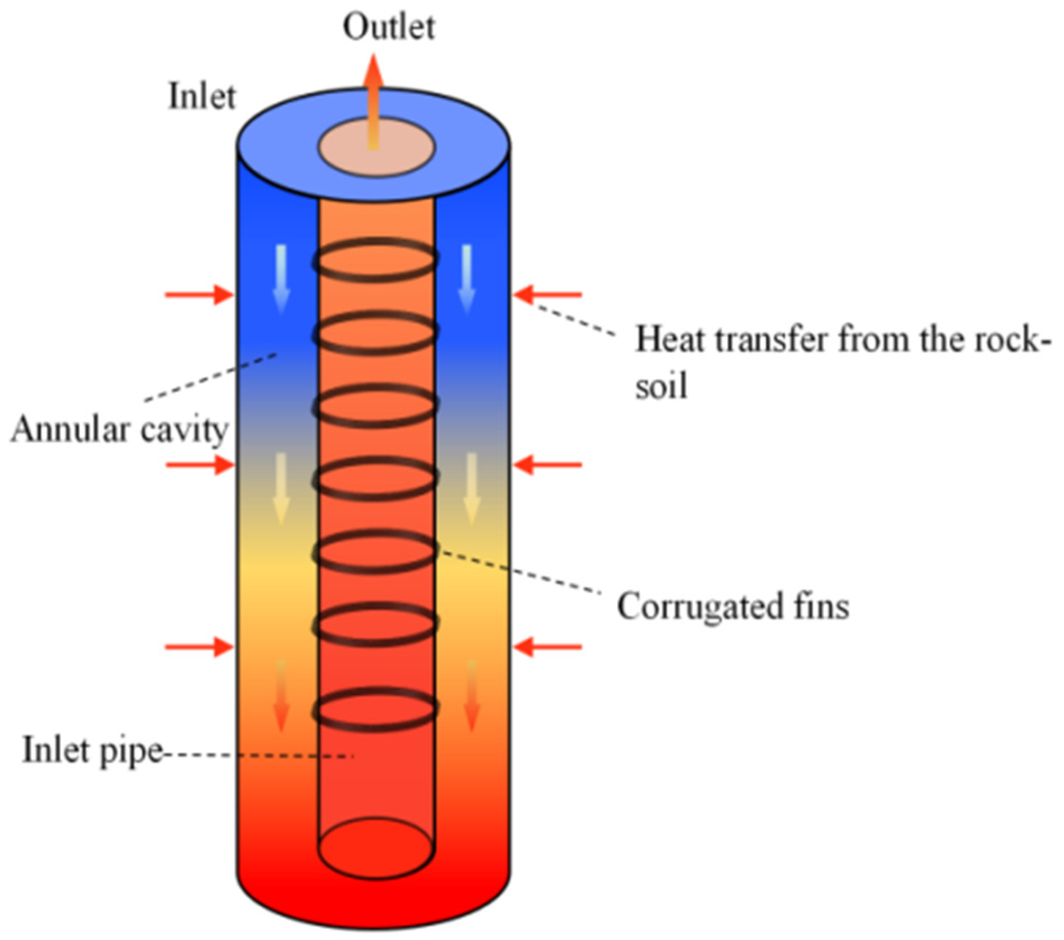 Energies 18 02212 g001